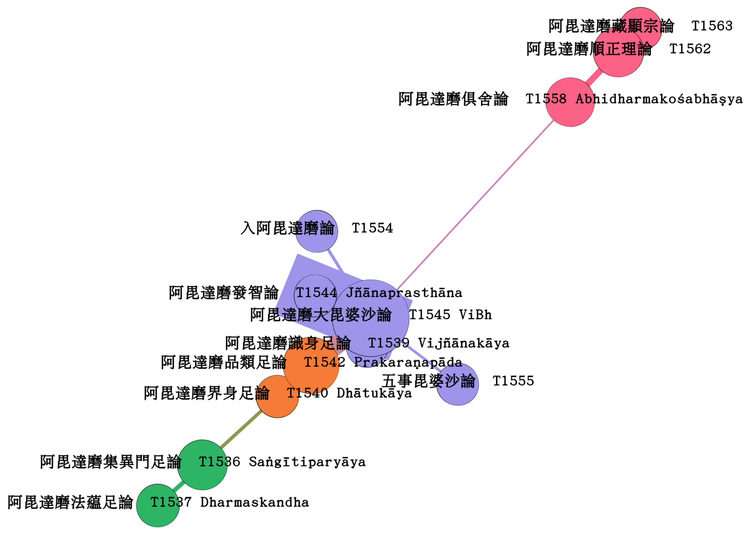 Religions 14 00911 g002 Religions 14 00911 g002