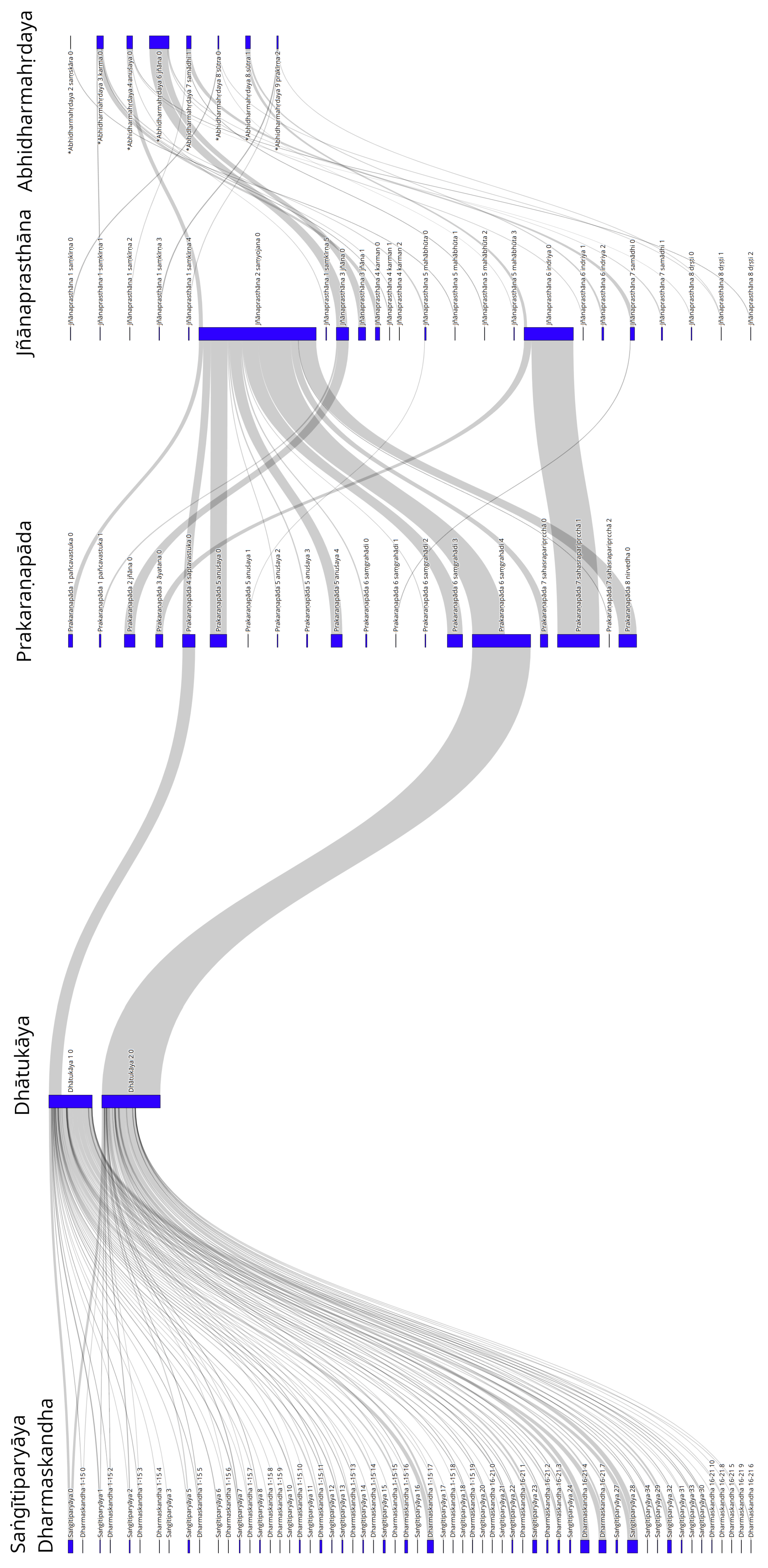 Religions 14 00911 g003 Religions 14 00911 g003