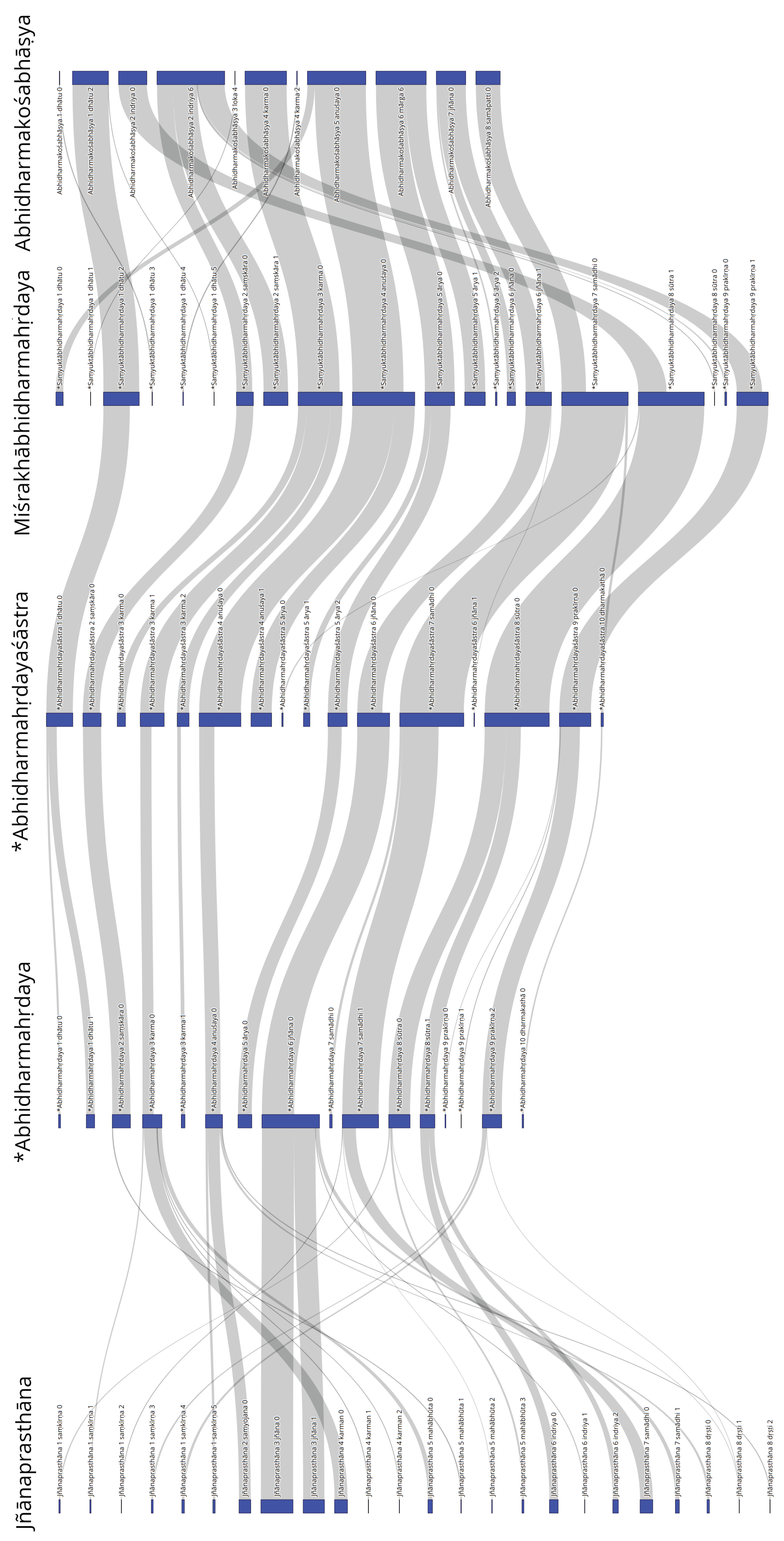 Religions 14 00911 g004 Religions 14 00911 g004