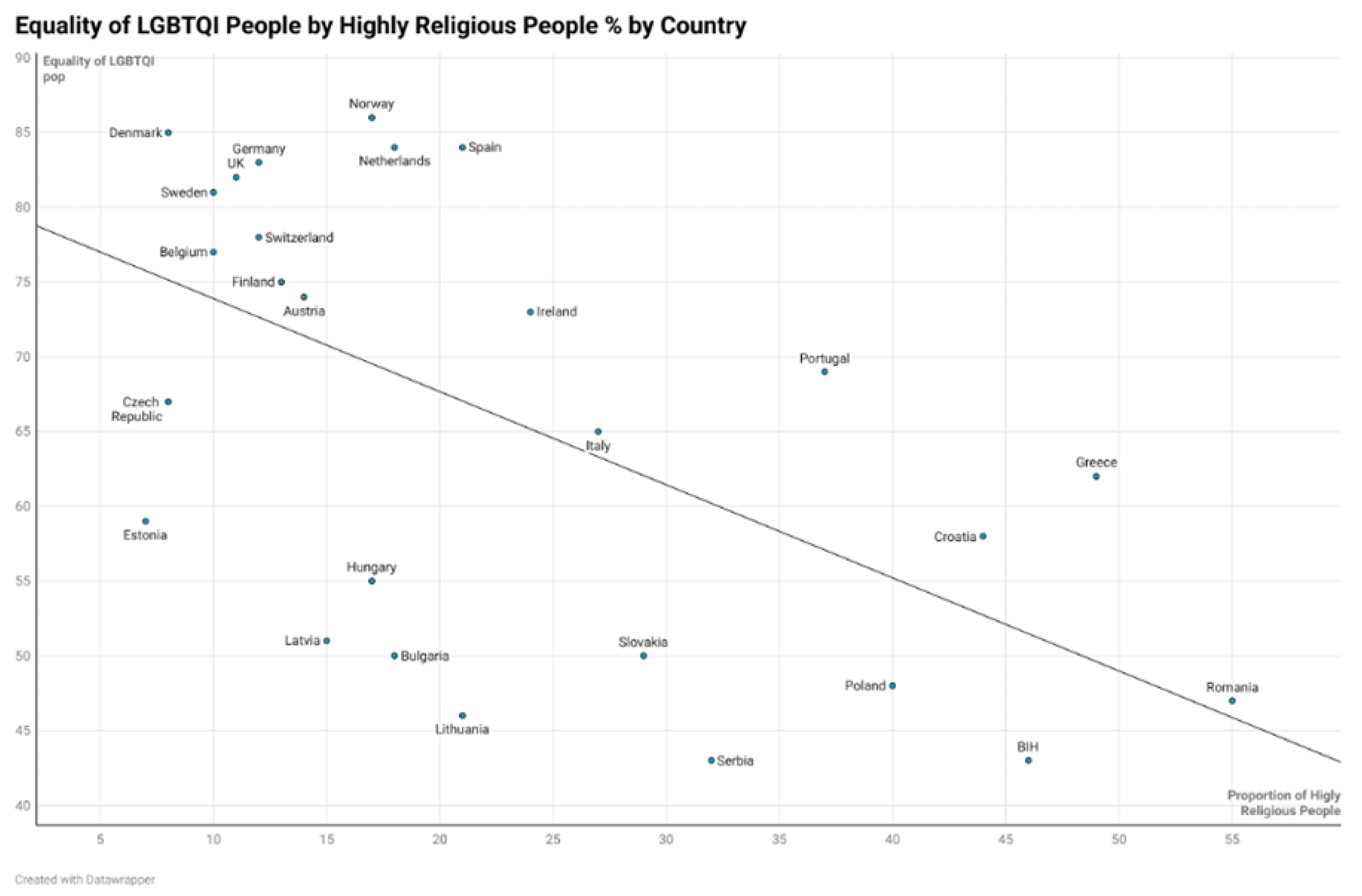Religions 14 00917 ch001 Religions 14 00917 ch001