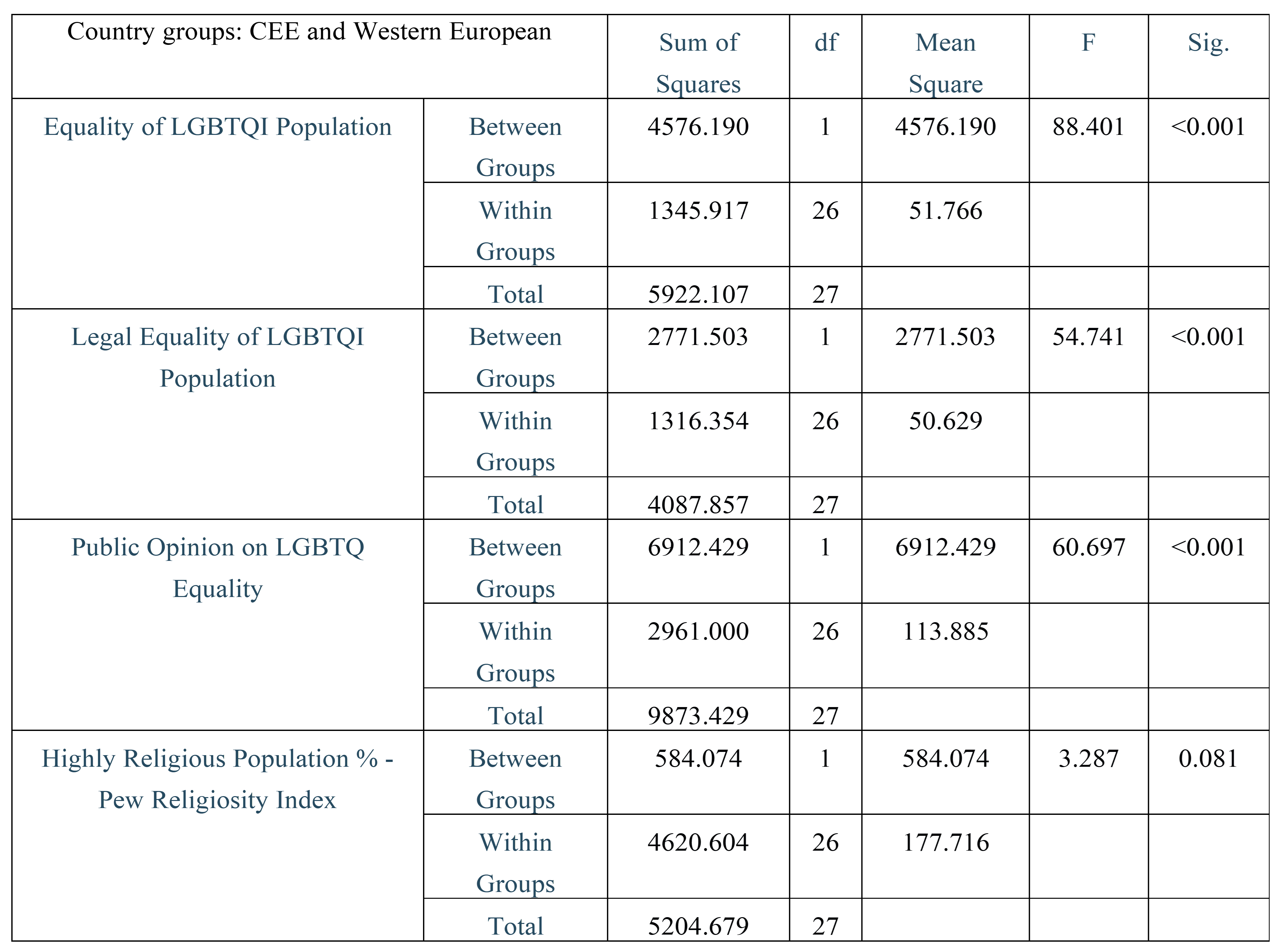 Religions 14 00917 g001 Religions 14 00917 g001