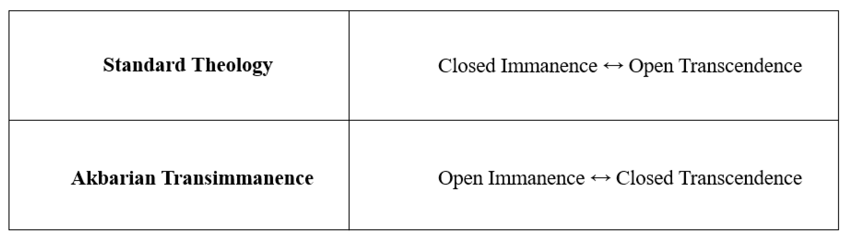 Religions 14 00923 g001