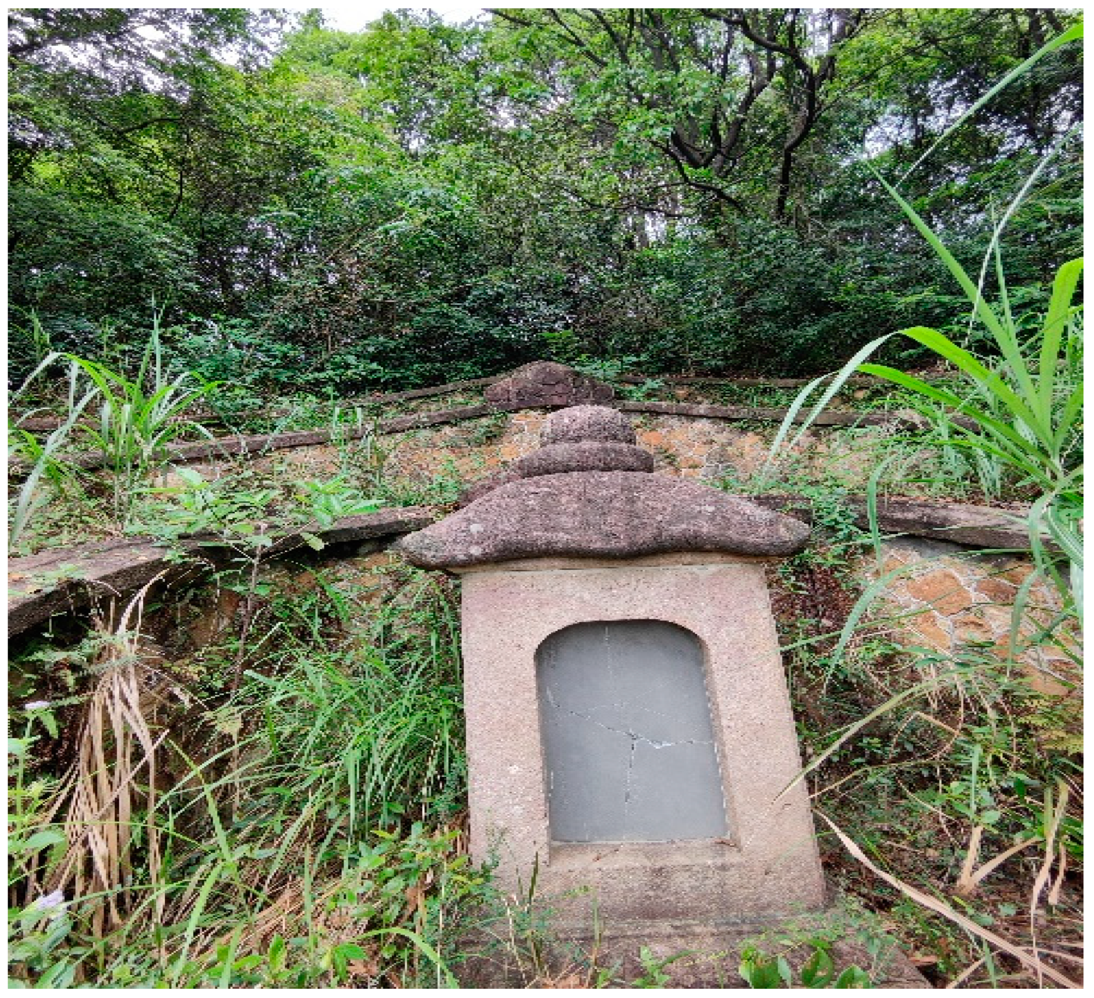 Religions 14 00924 g003 550