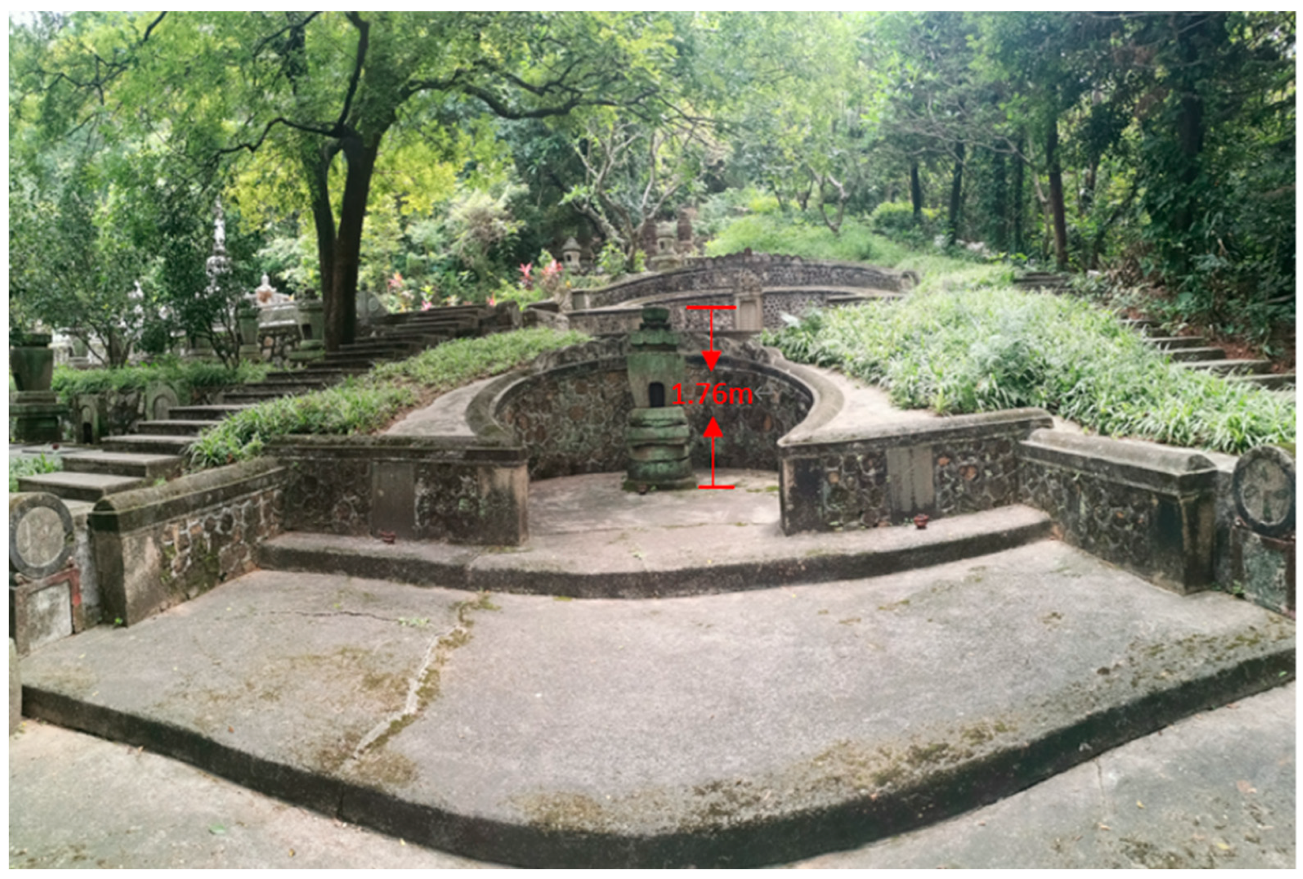 Religions 14 00924 g005 550