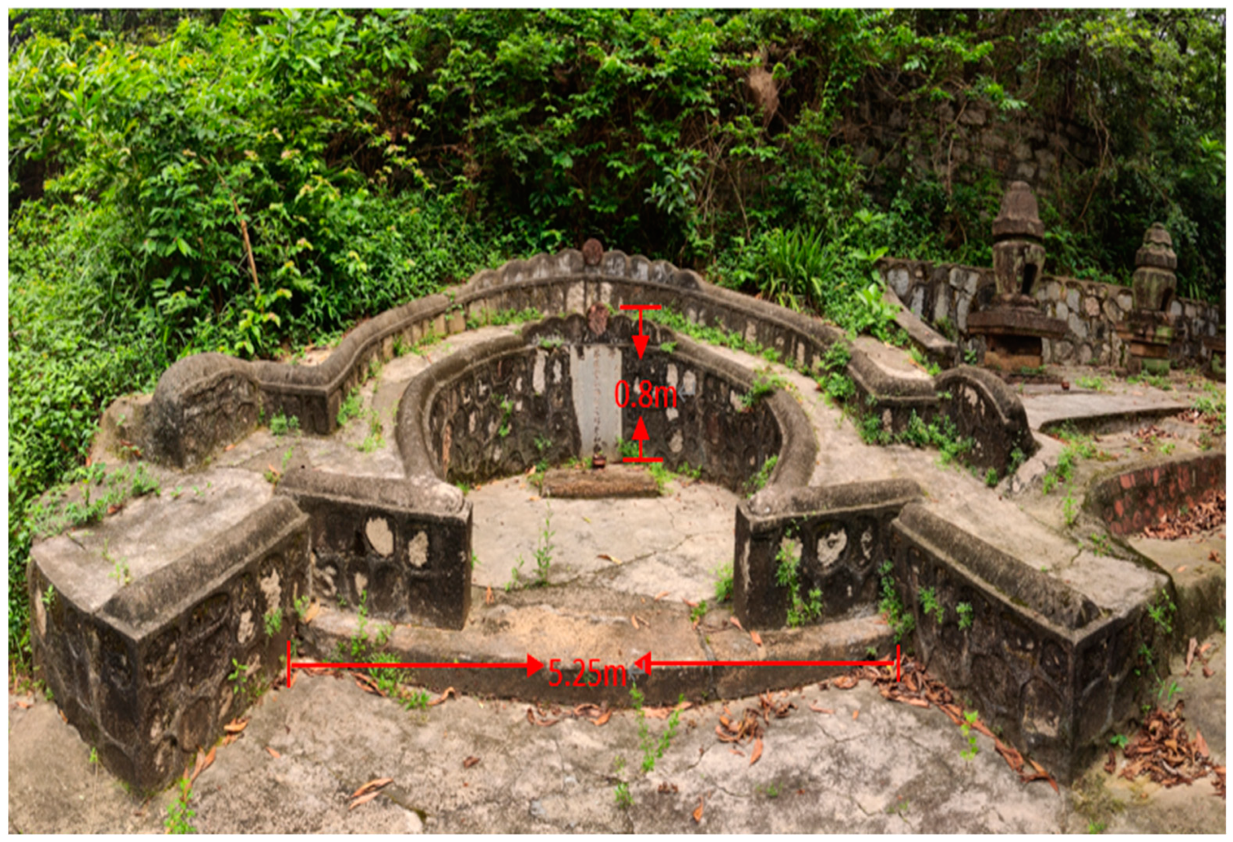 Religions 14 00924 g006 550