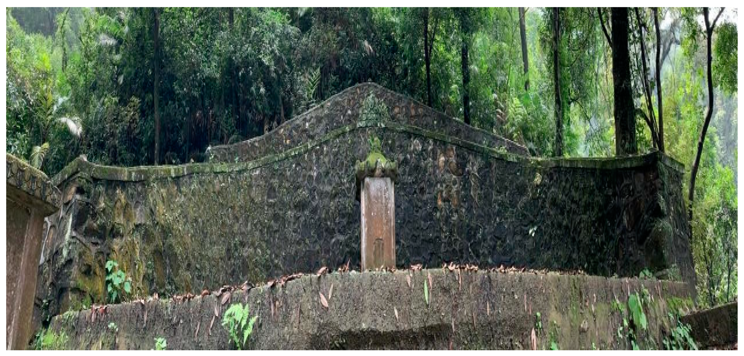 Religions 14 00924 g008 550