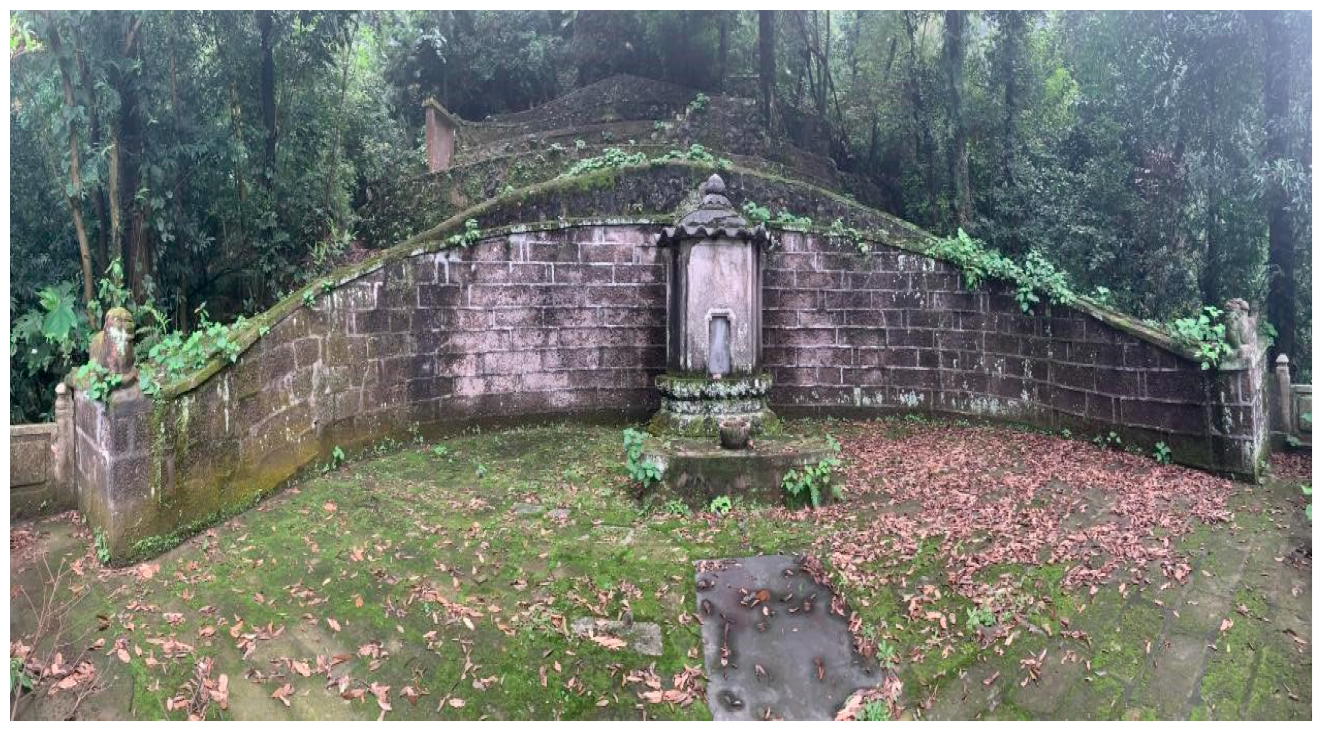 Religions 14 00924 g009 550