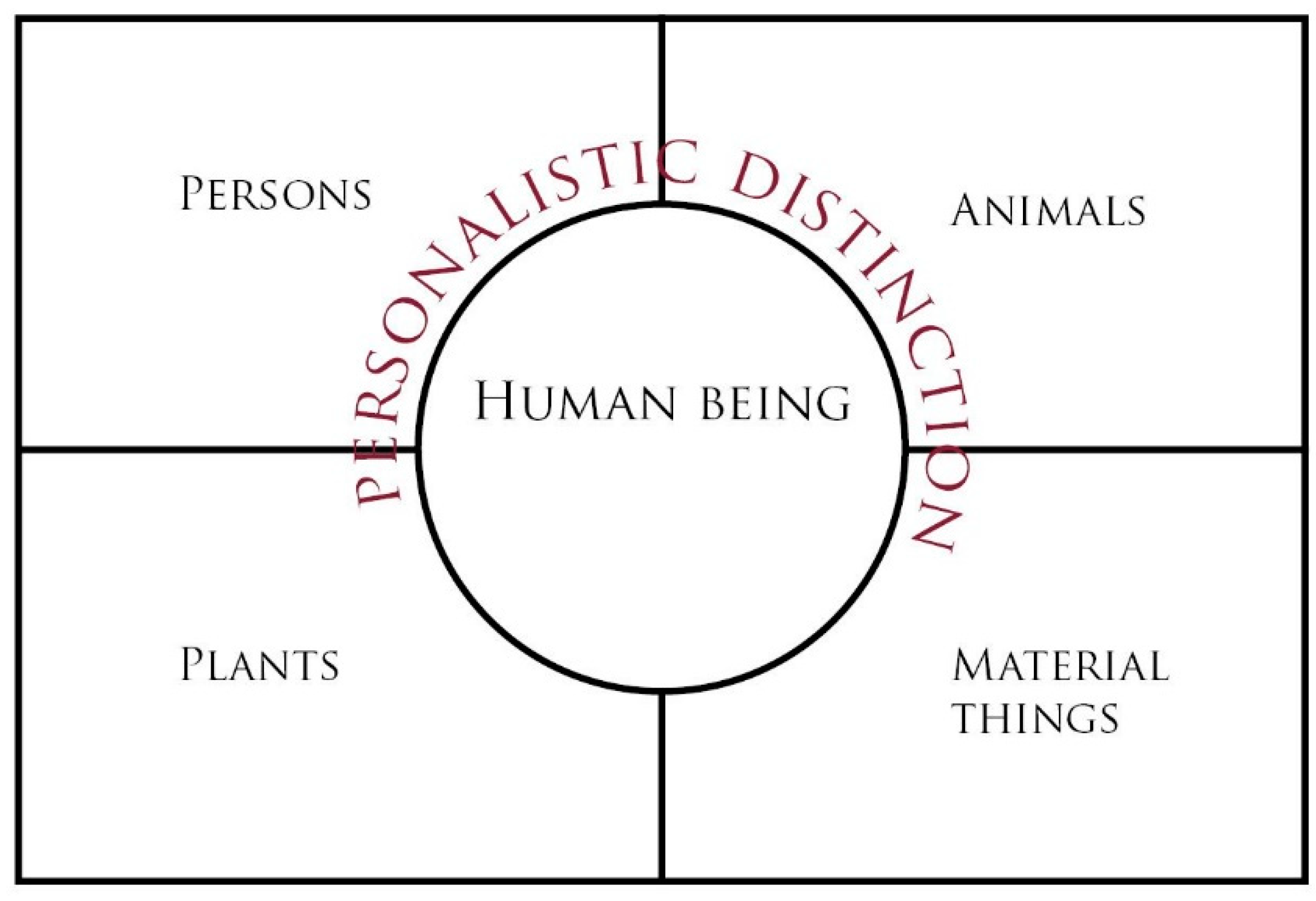 Religions 14 00938 g002 Religions 14 00938 g002