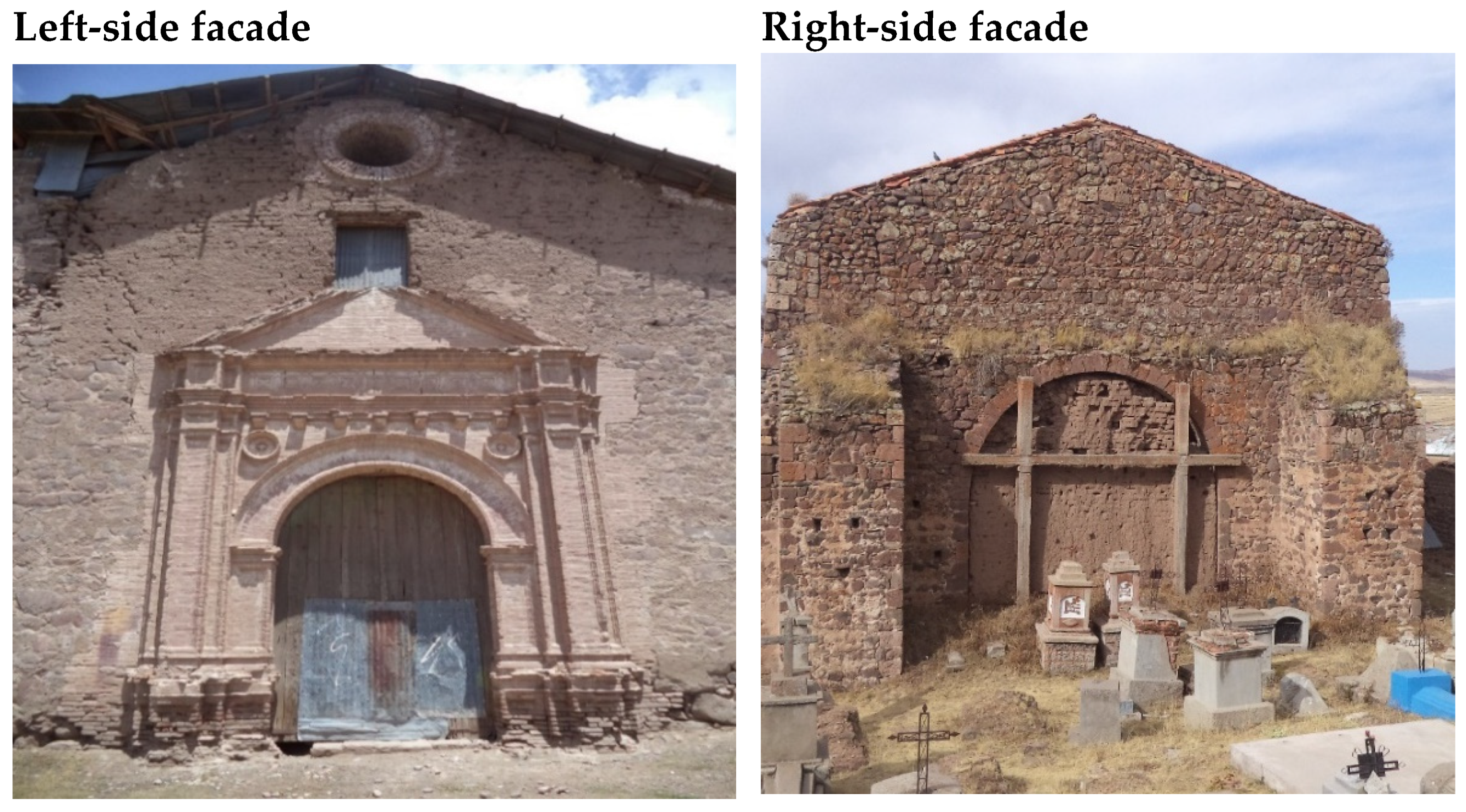 Religions 14 00940 g004