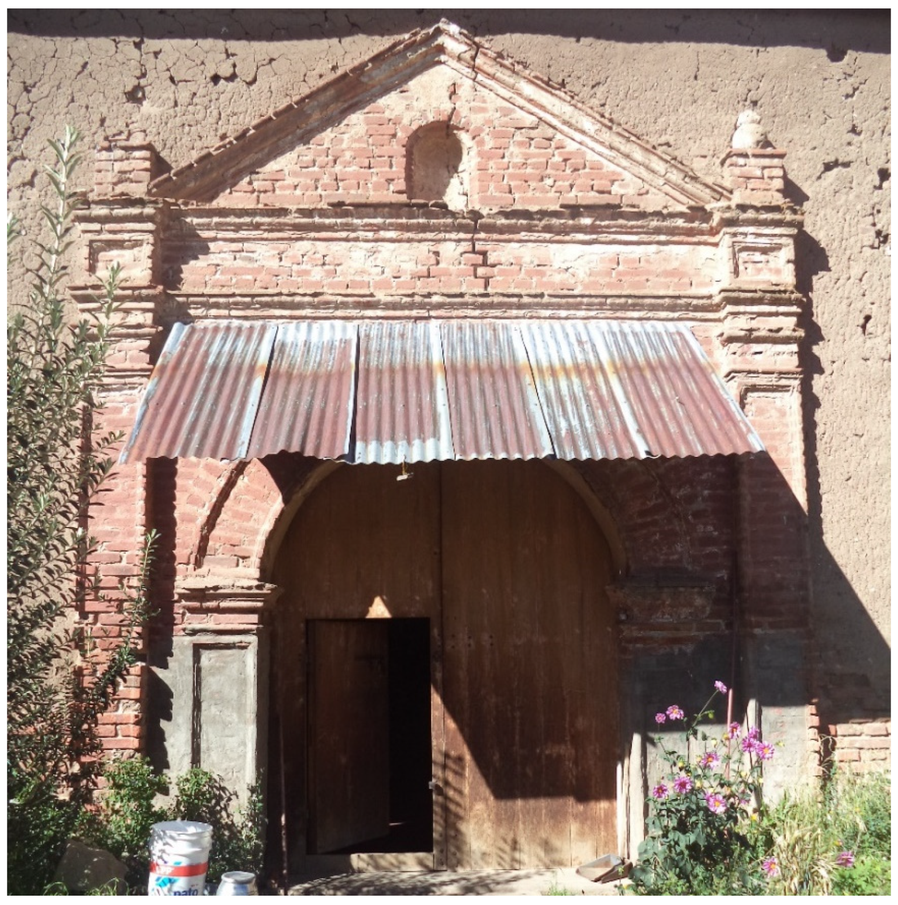 Religions 14 00940 g008