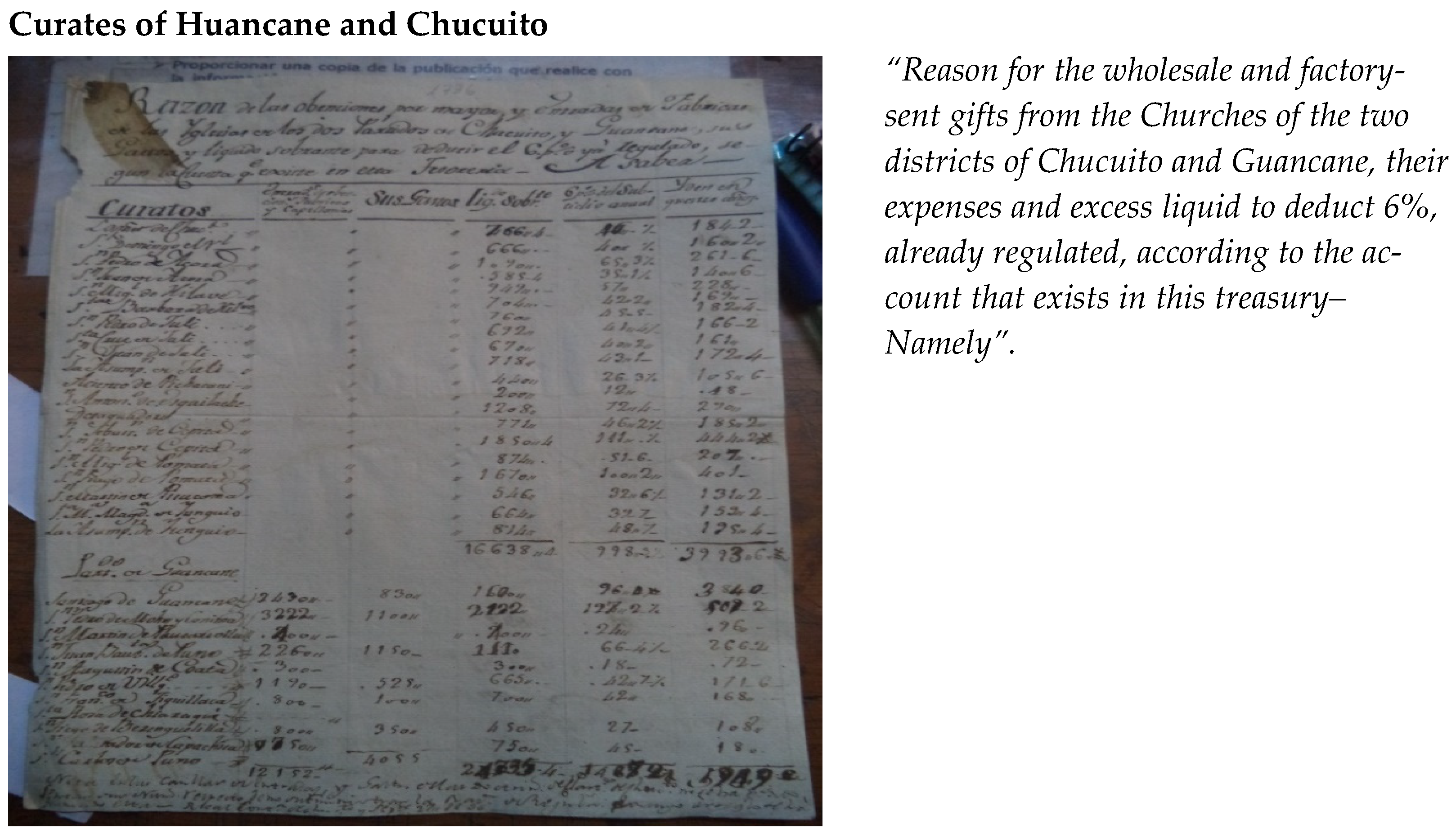 Religions 14 00940 g012