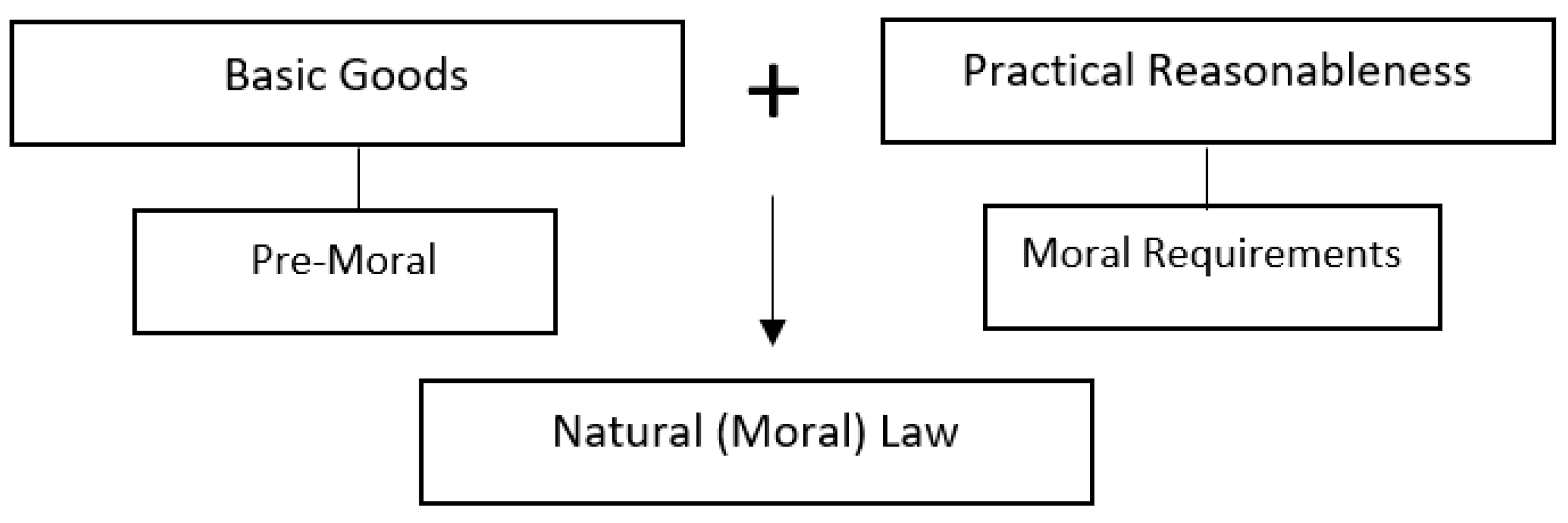 Religions 14 00961 g002 Religions 14 00961 g002
