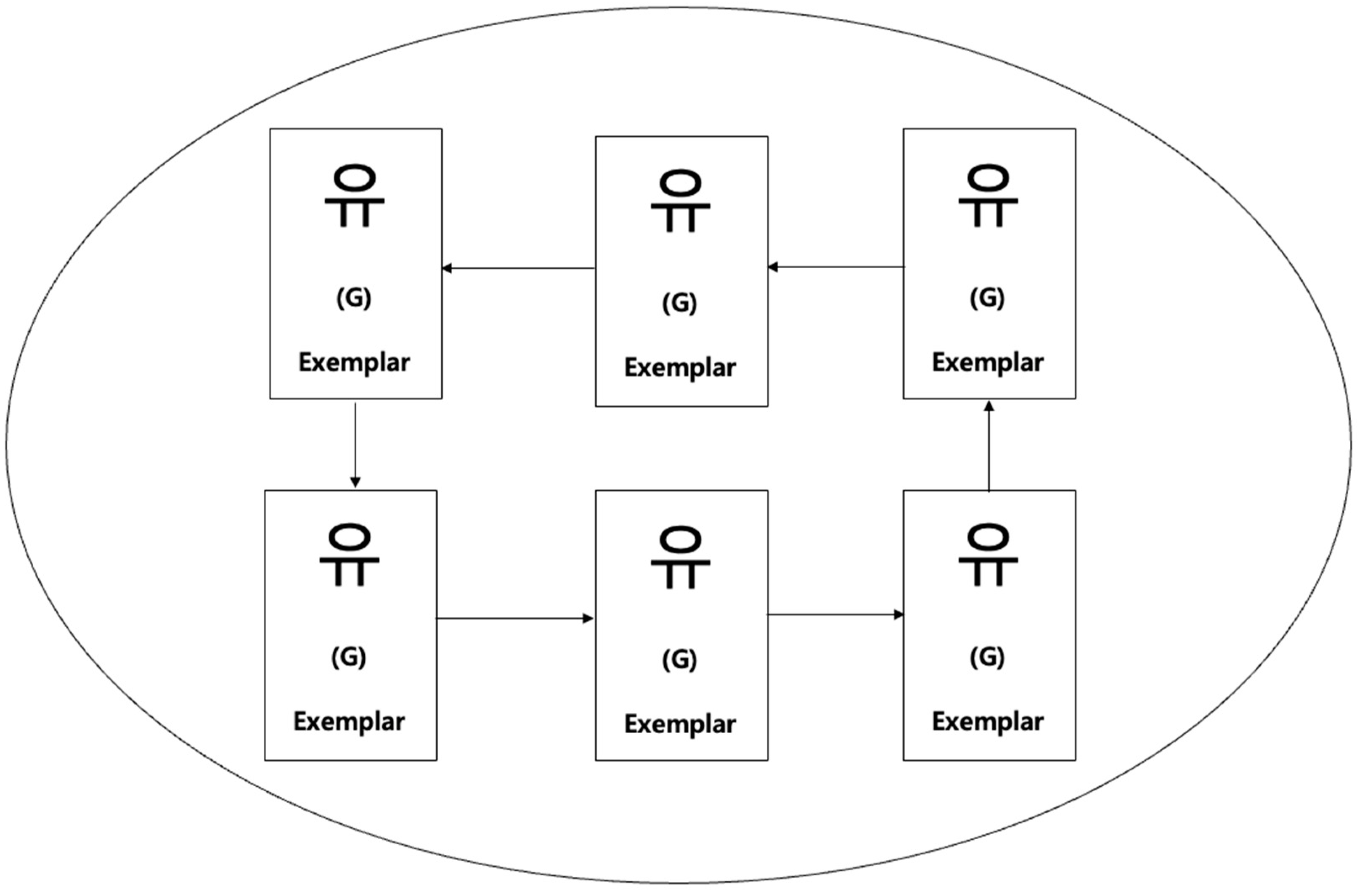 Religions 14 00961 g006 Religions 14 00961 g006