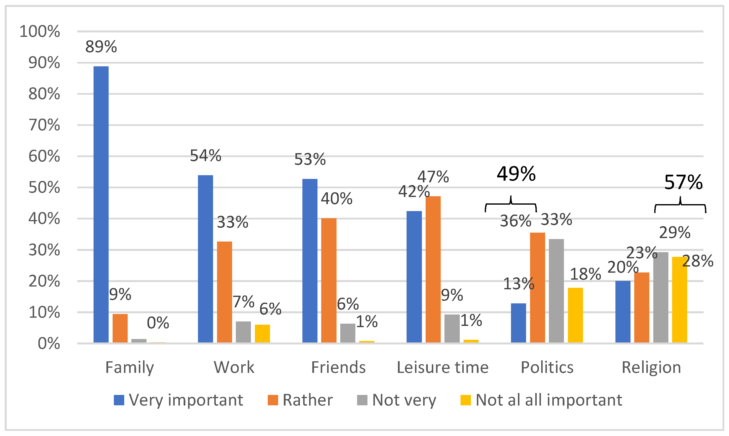 Religions 14 01005 g001 550