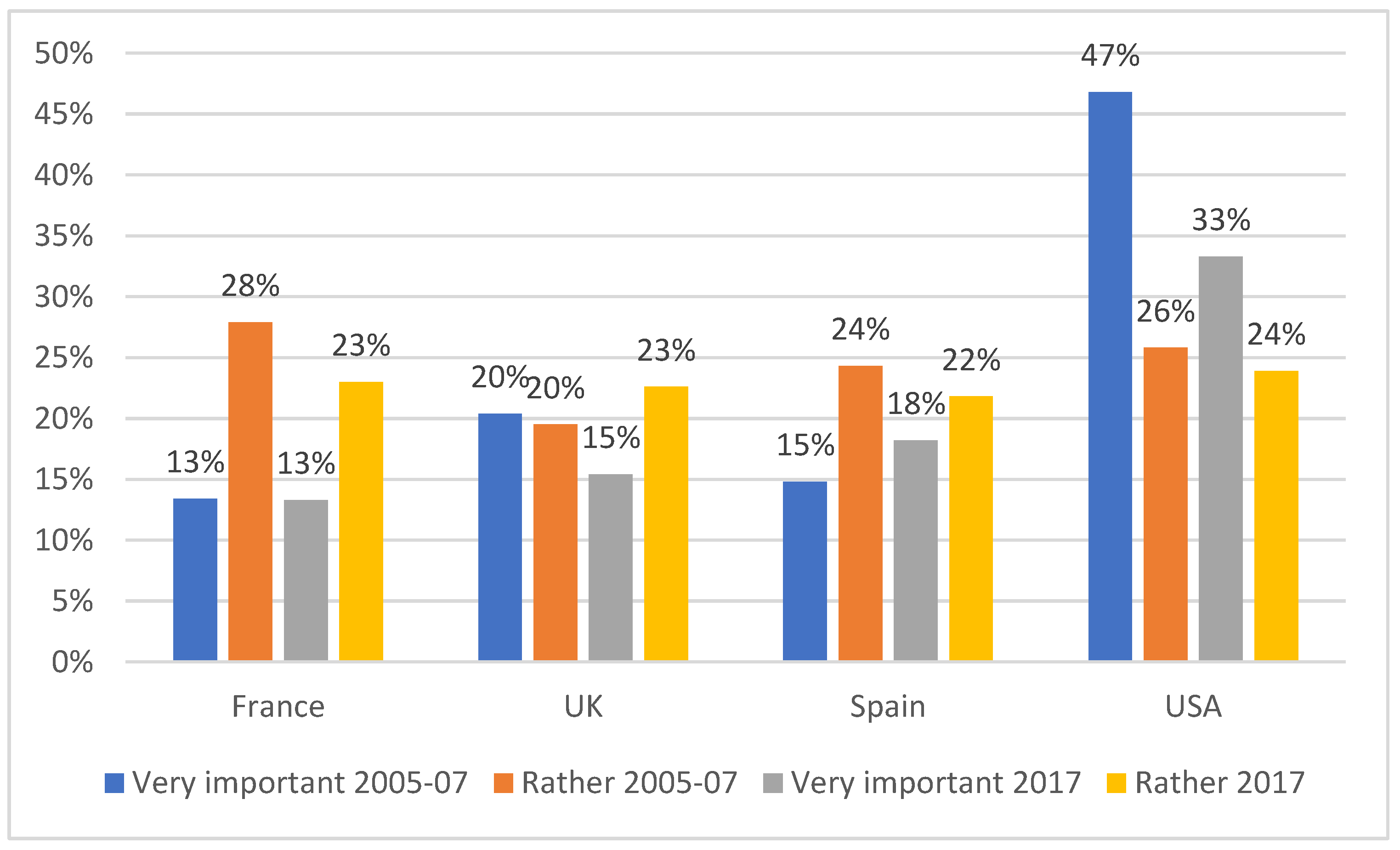 Religions 14 01005 g003 550
