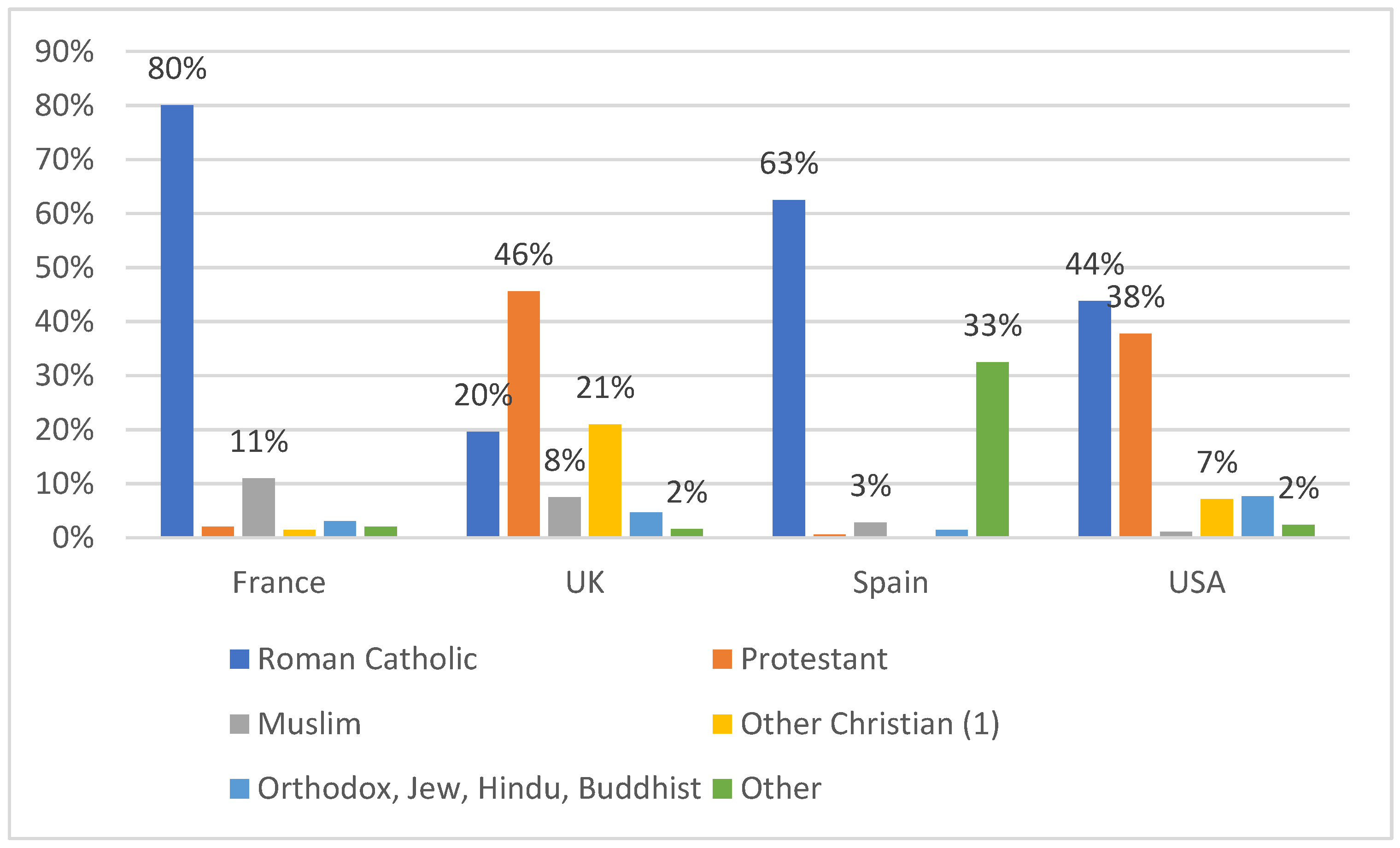 Religions 14 01005 g008 550