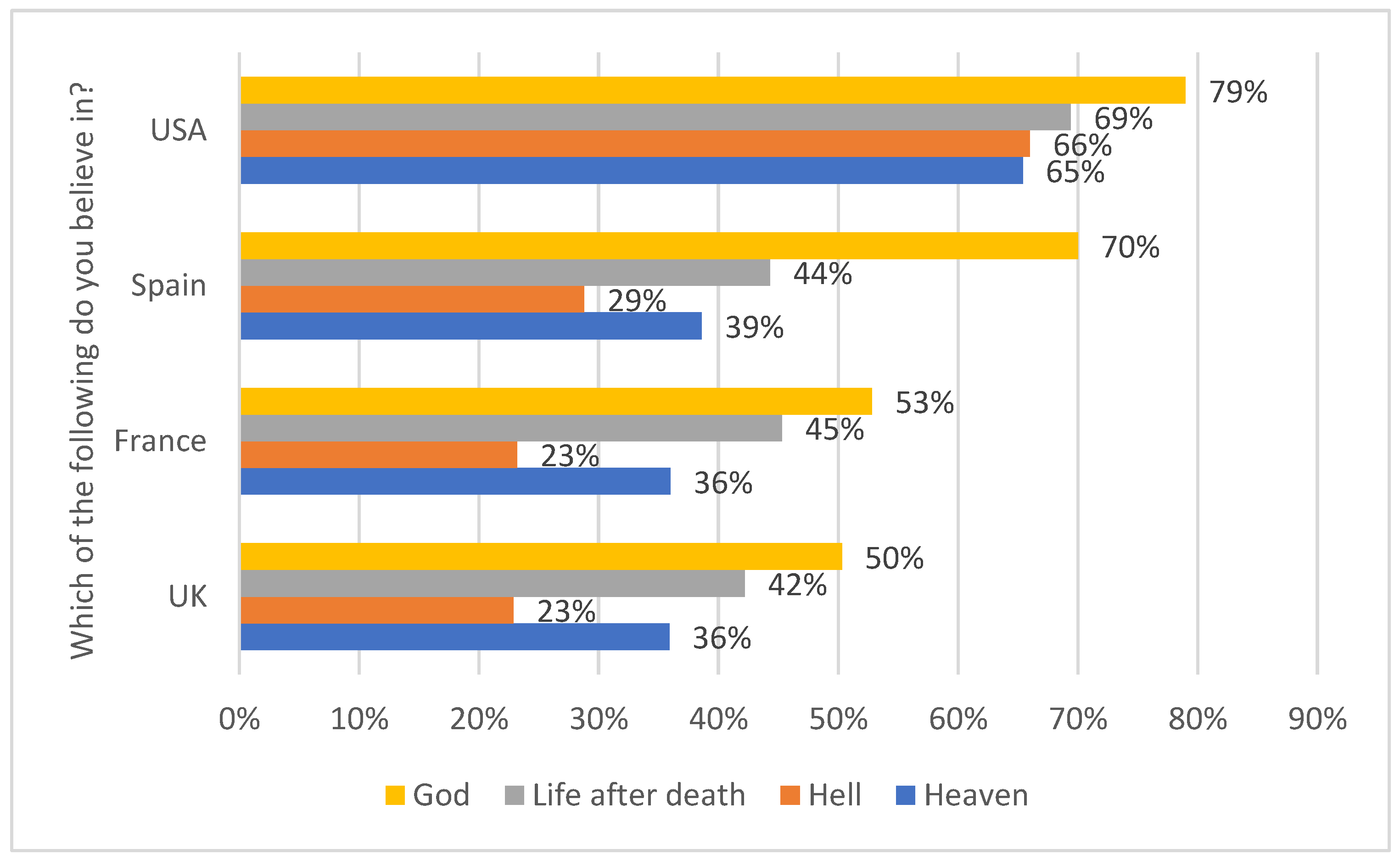 Religions 14 01005 g011 550