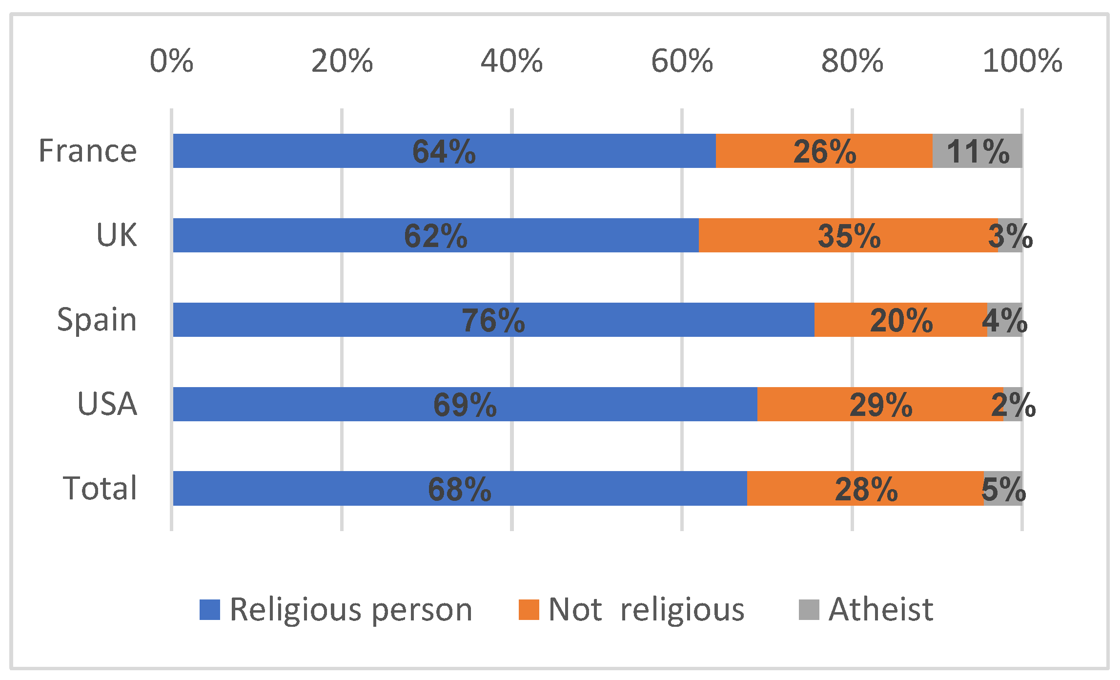 Religions 14 01005 g015a 550