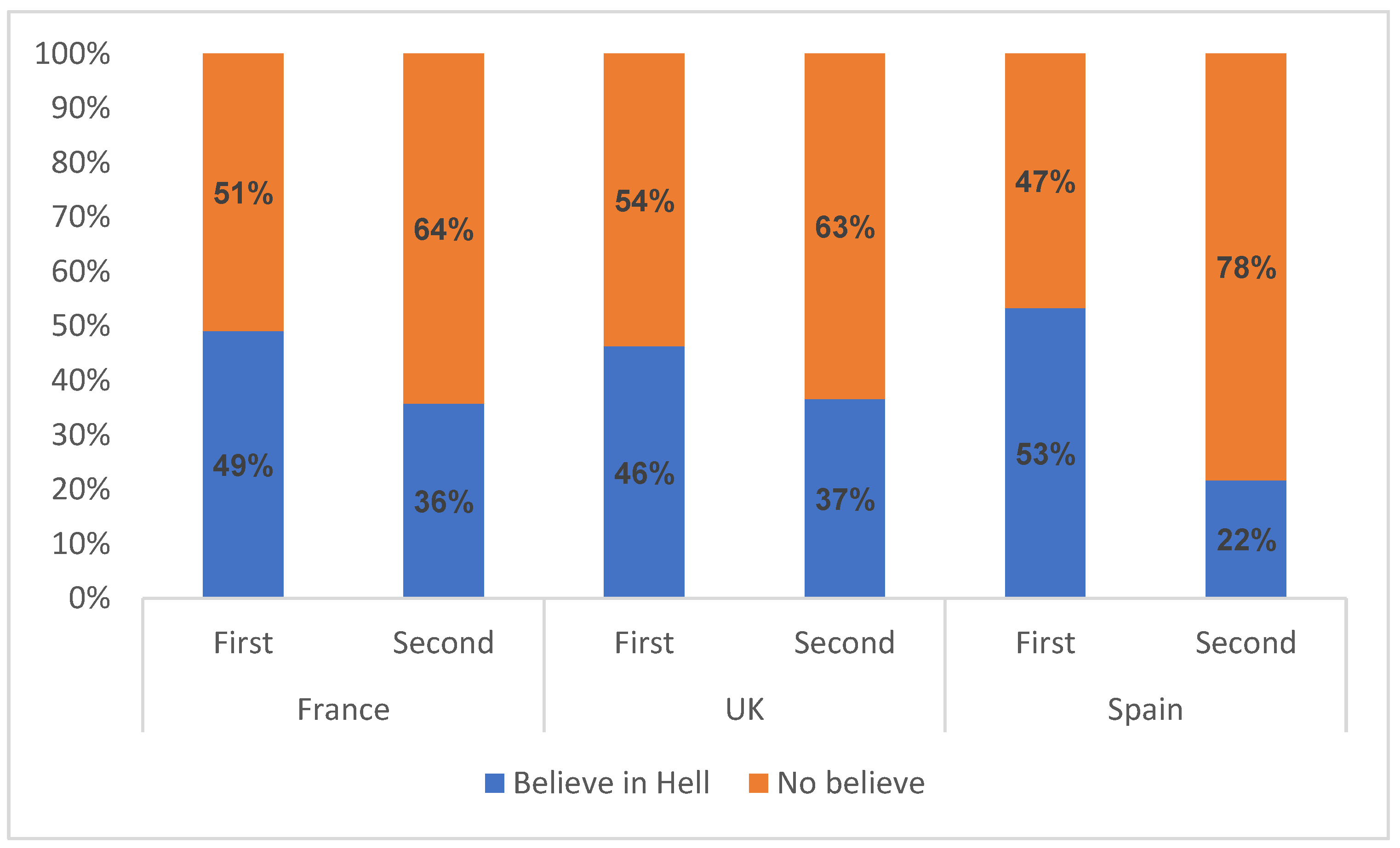 Religions 14 01005 g016 550