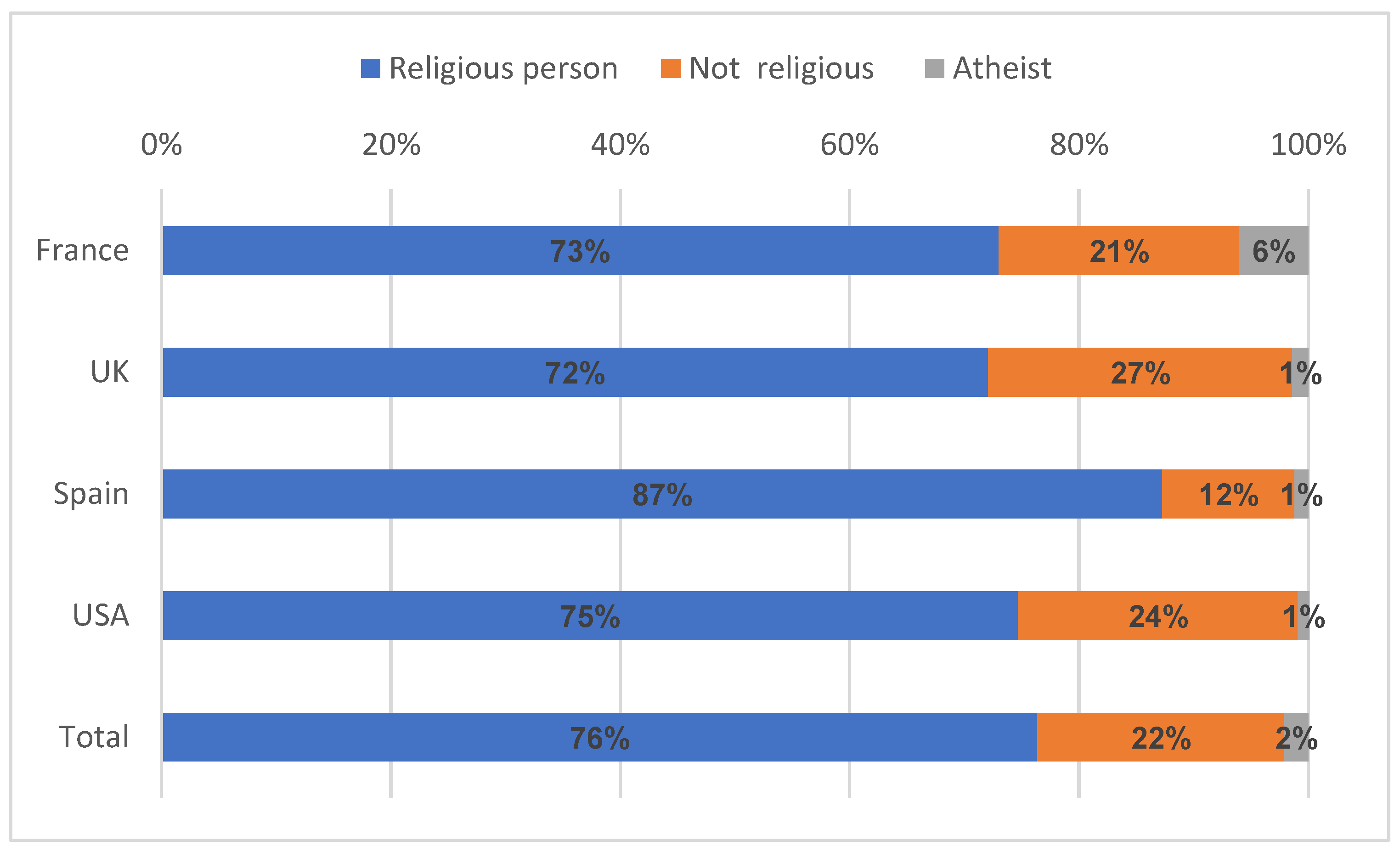 Religions 14 01005 g018a 550