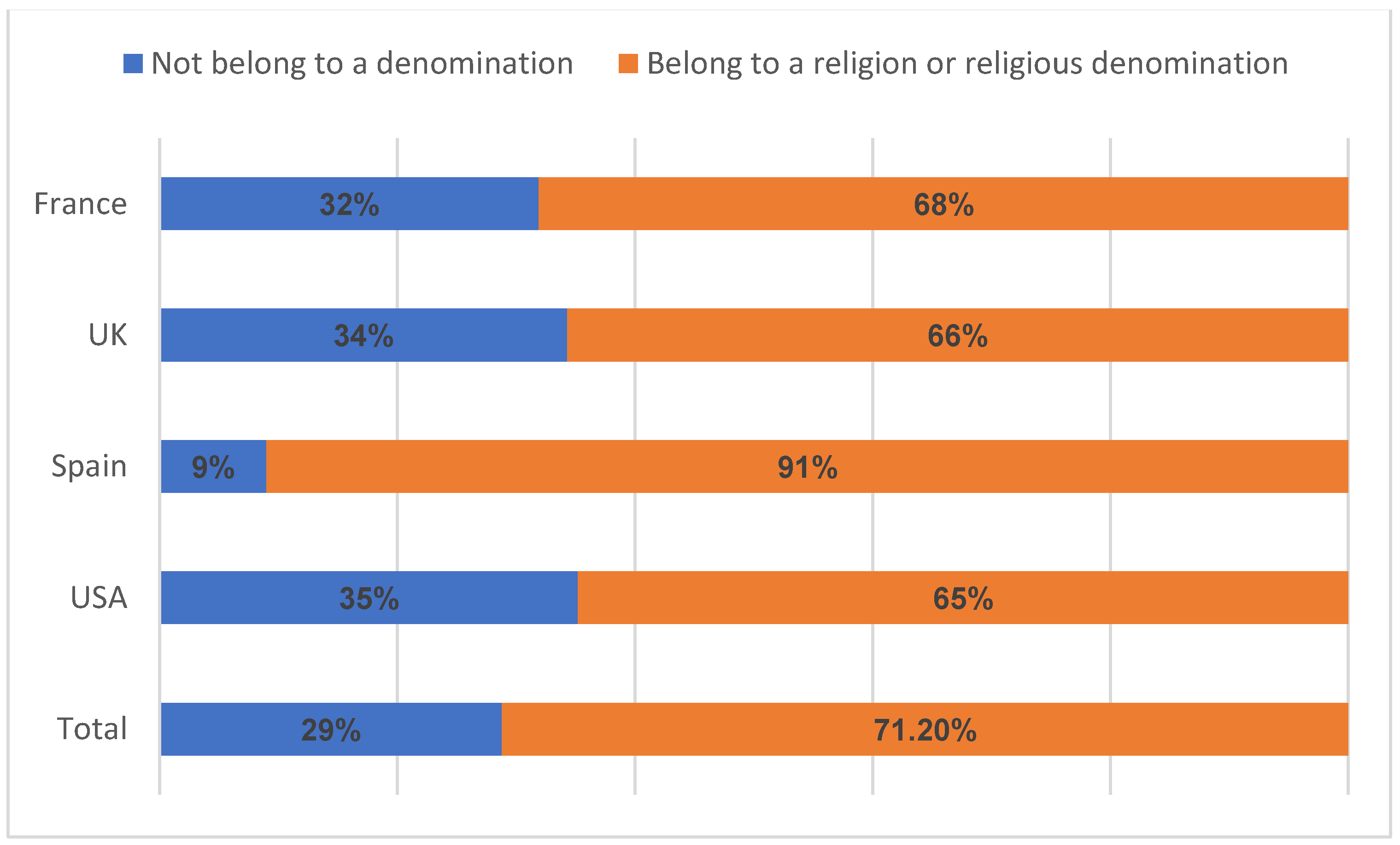 Religions 14 01005 g018b 550
