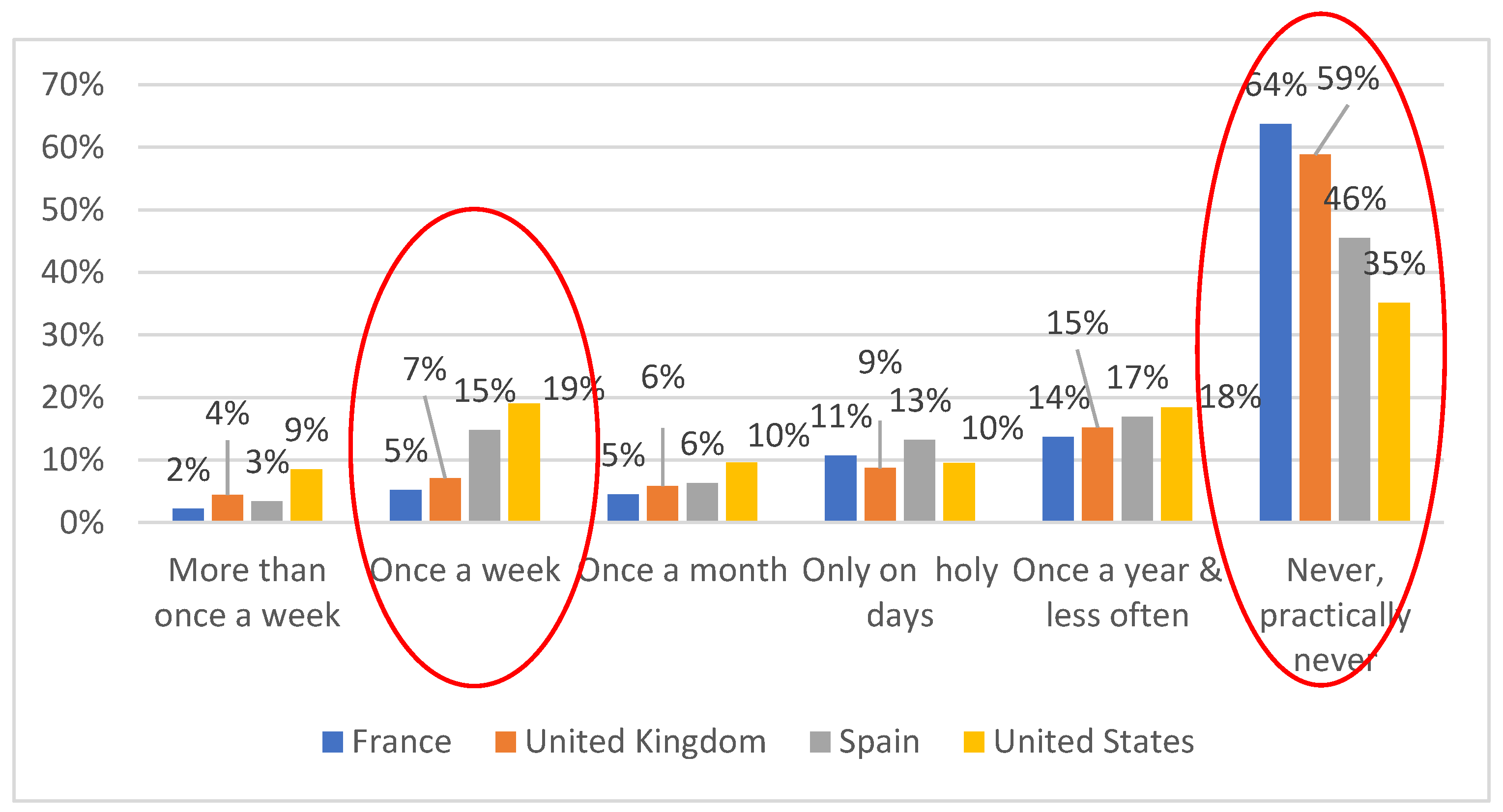 Religions 14 01005 g019 550