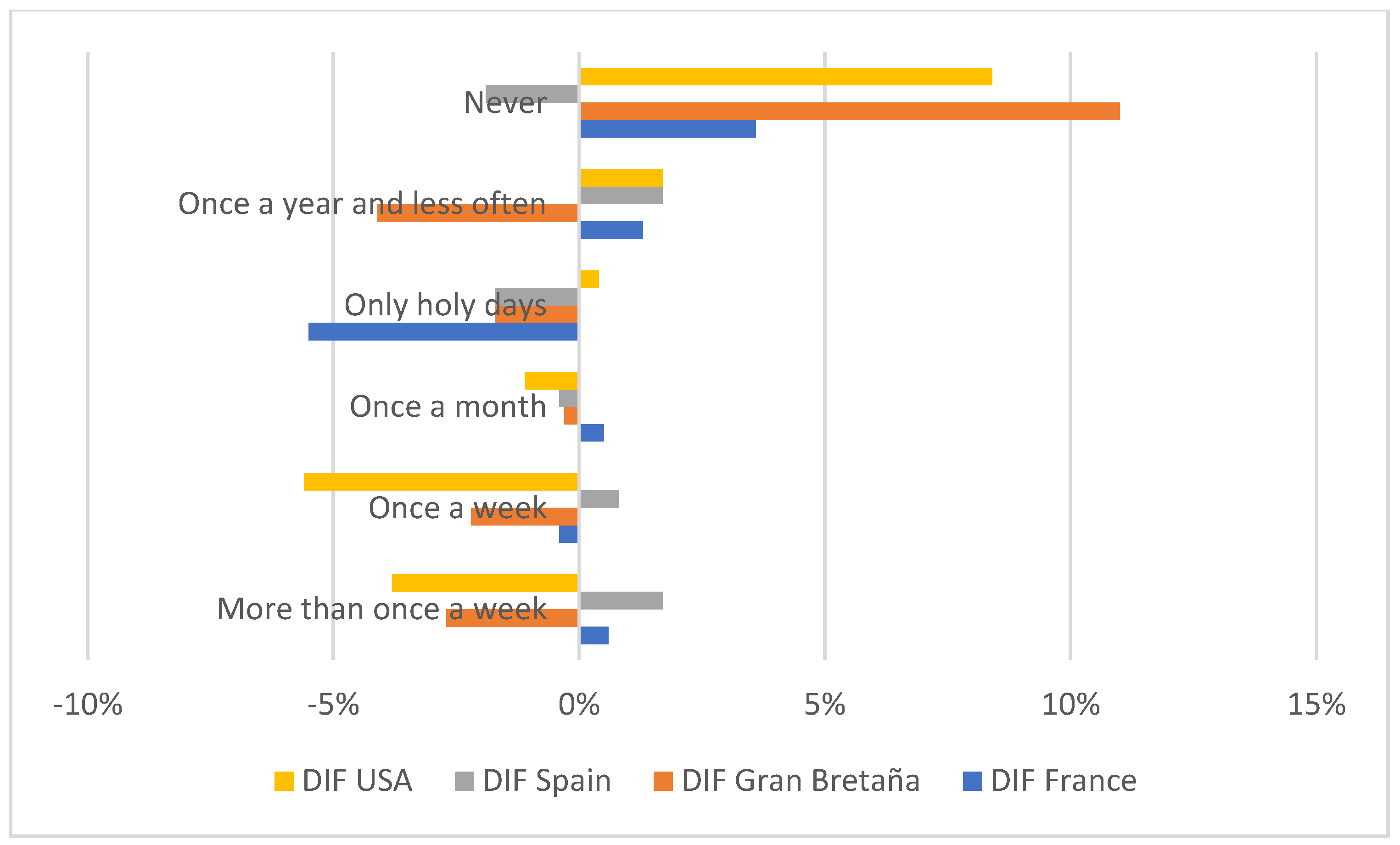Religions 14 01005 g020 550