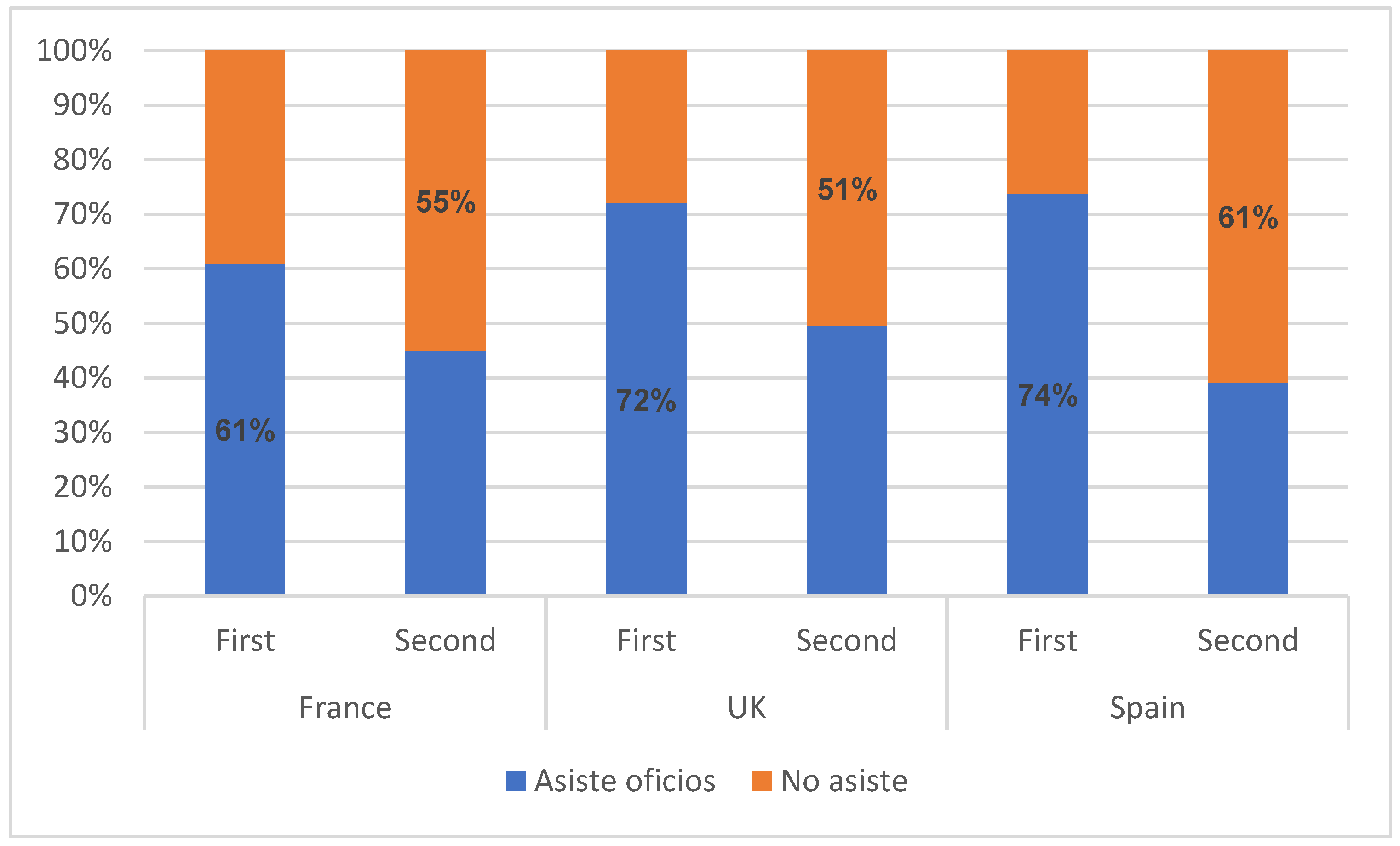 Religions 14 01005 g021 550