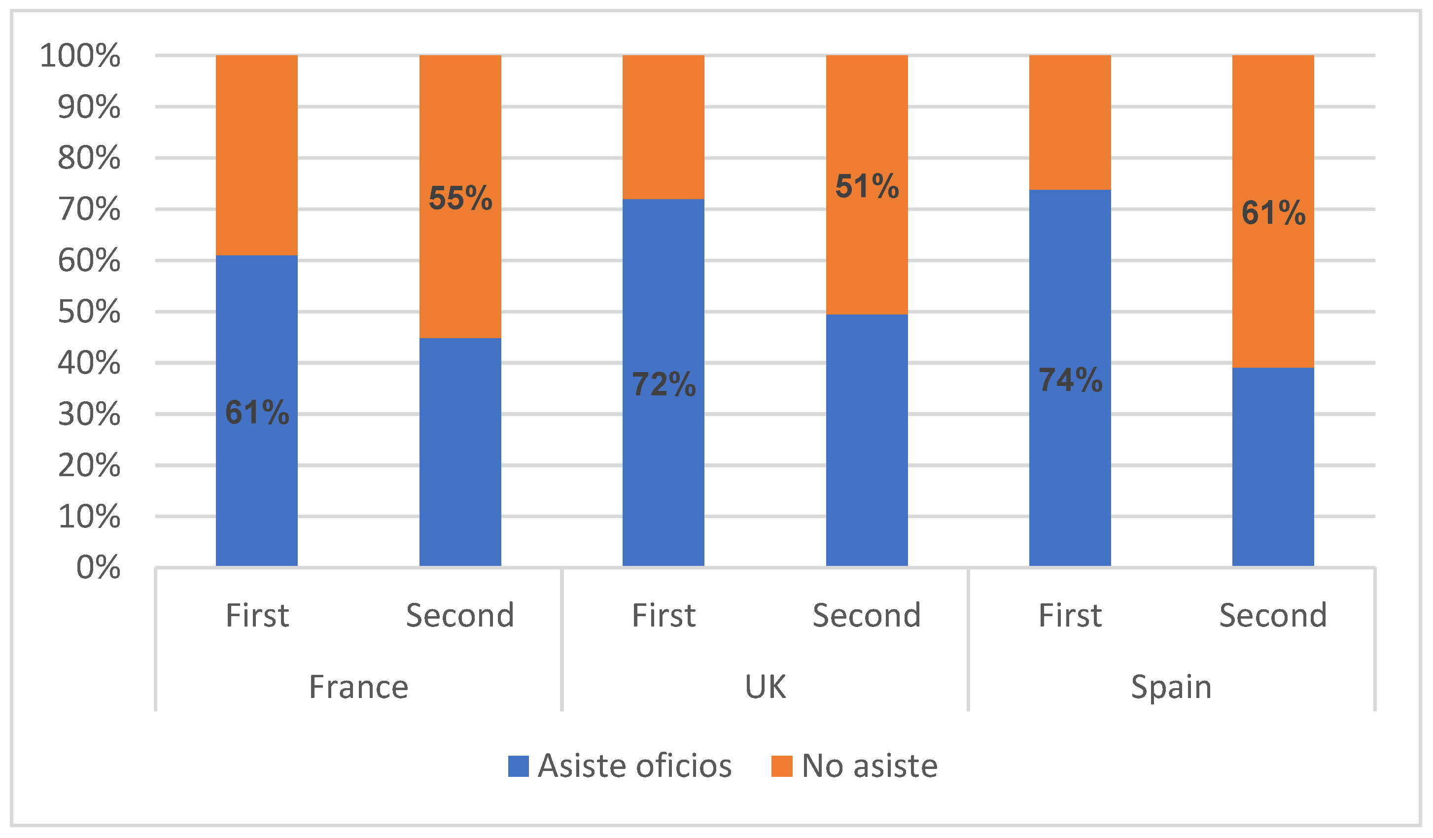 Religions 14 01005 g023 550