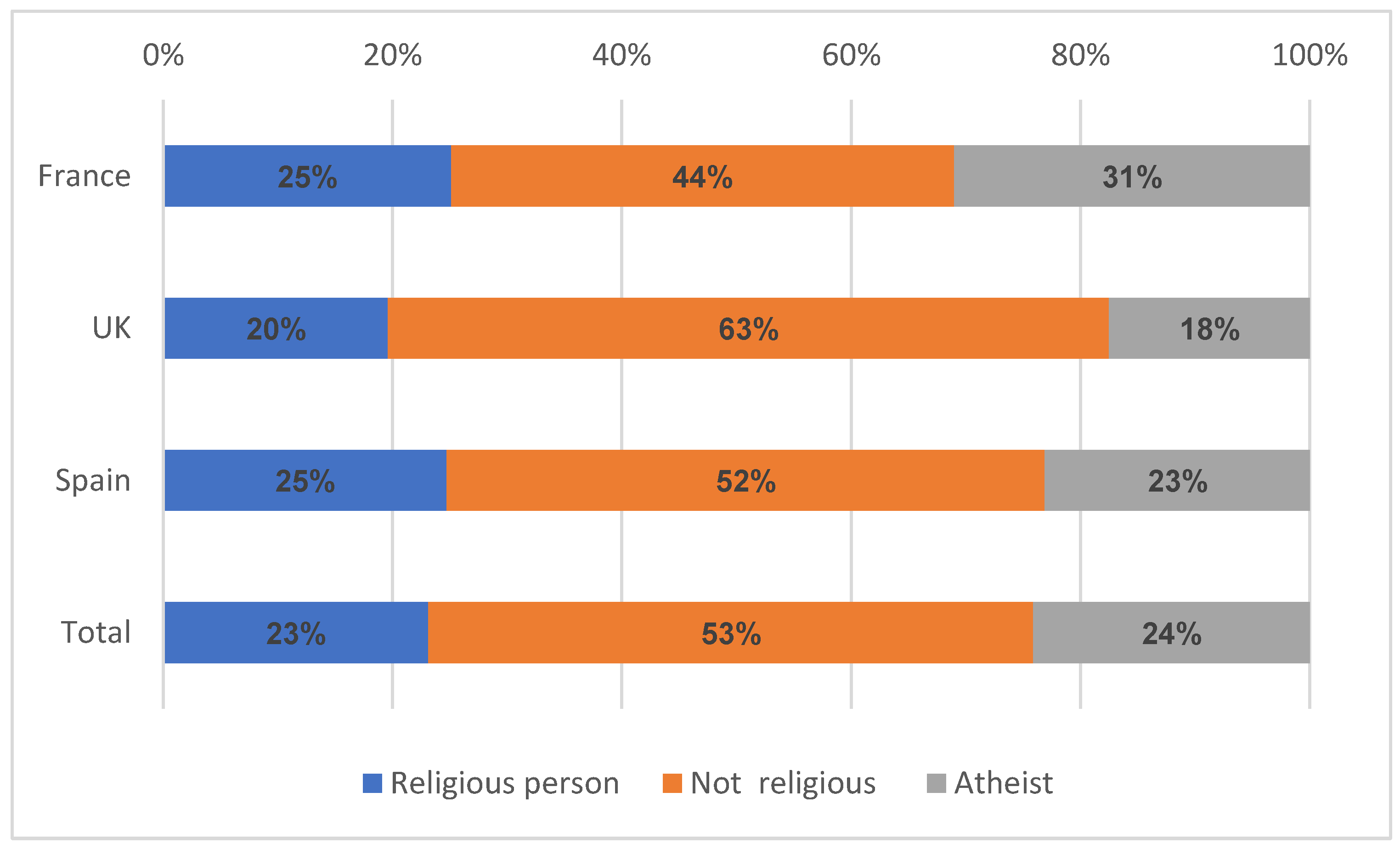 Religions 14 01005 g025a 550