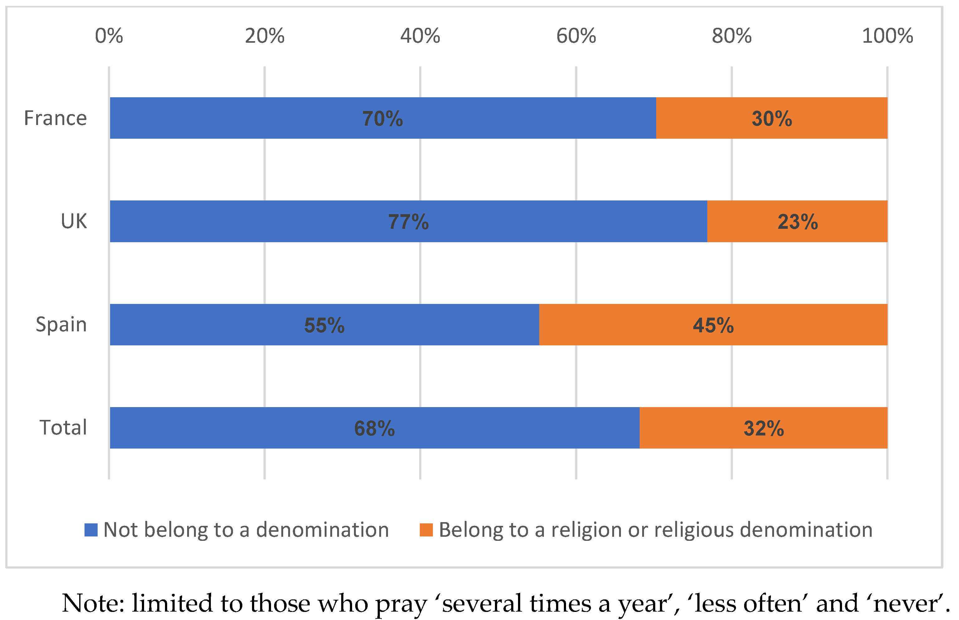 Religions 14 01005 g025b 550