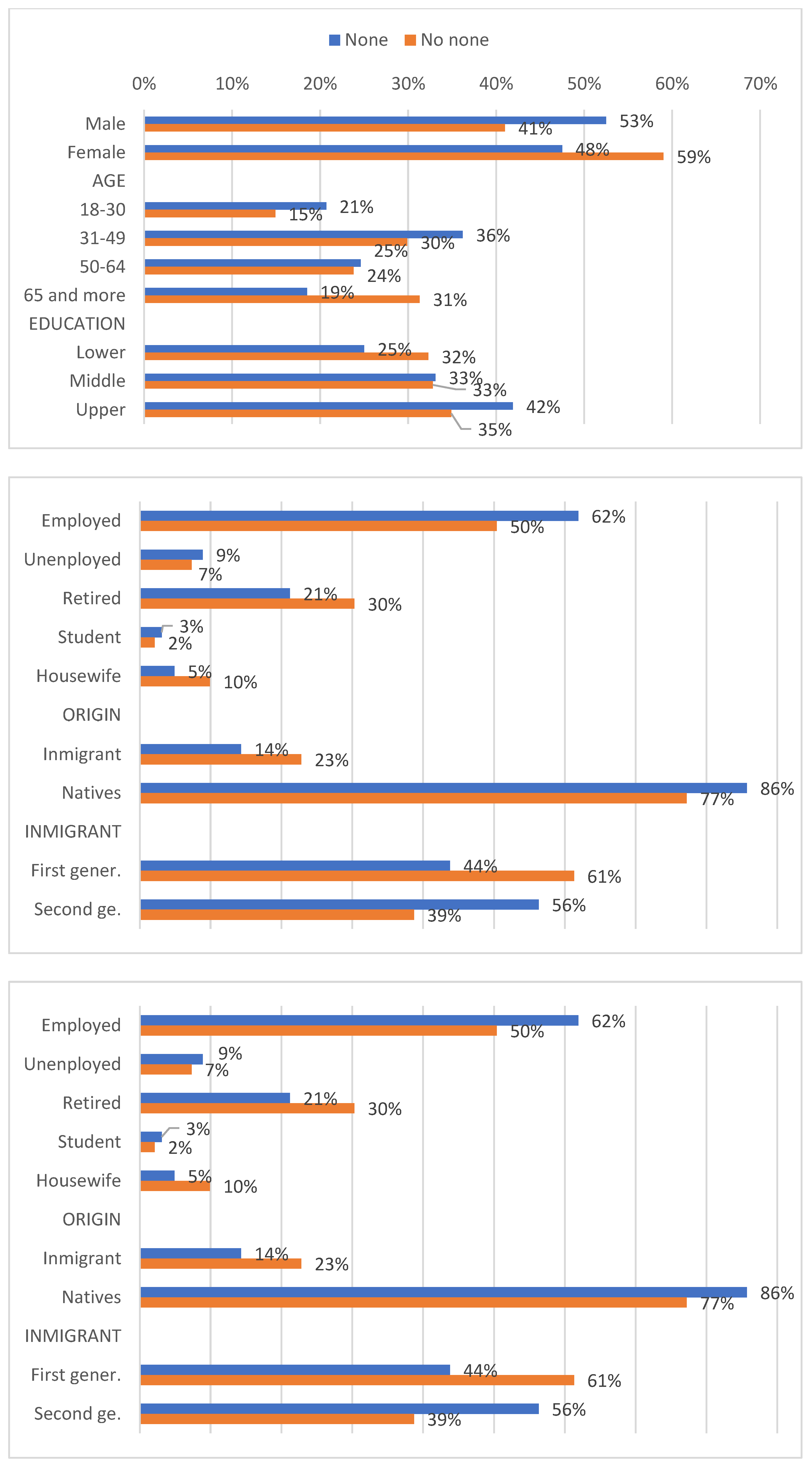 Religions 14 01005 g028 550