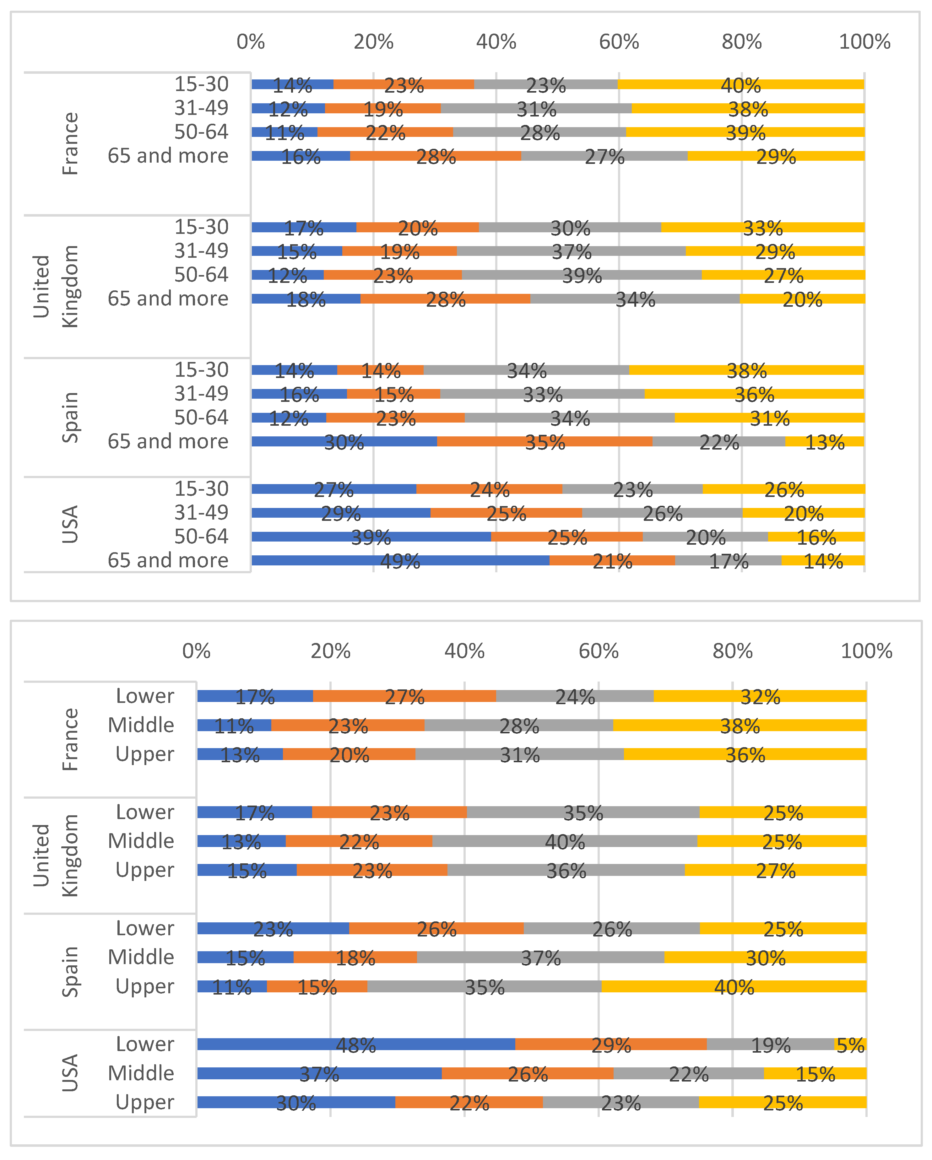 Religions 14 01005 g0a1b 550