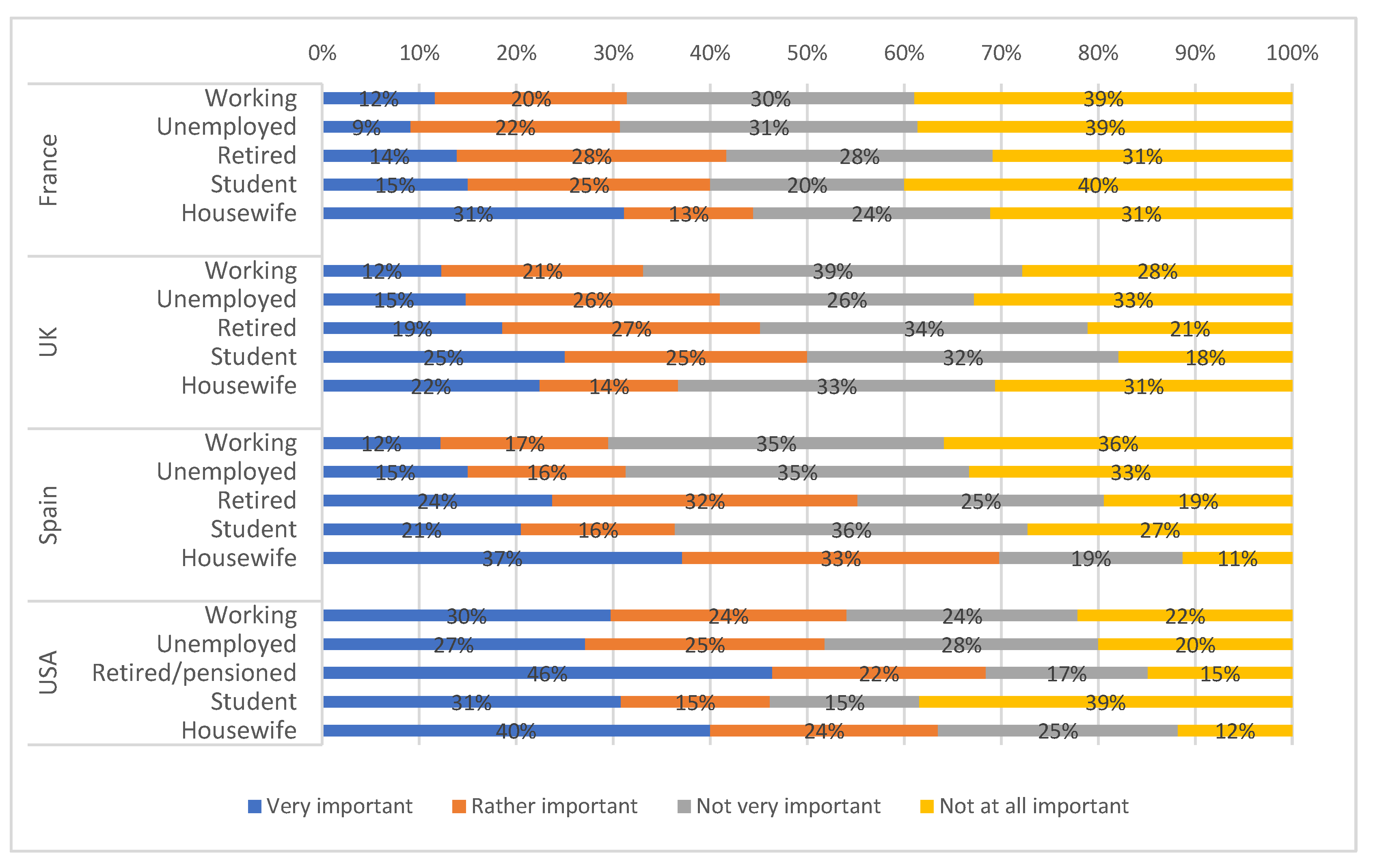 Religions 14 01005 g0a1c 550