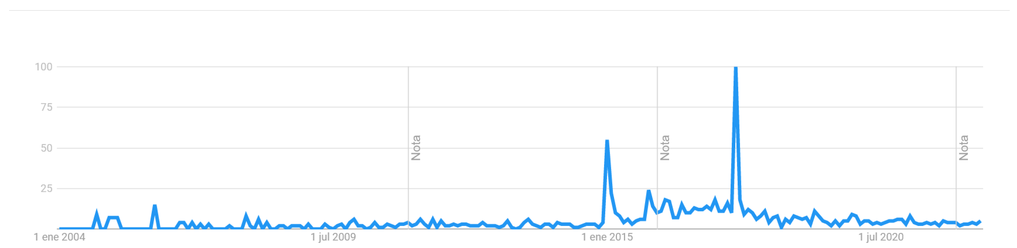 Religions 14 01019 g003 Religions 14 01019 g003