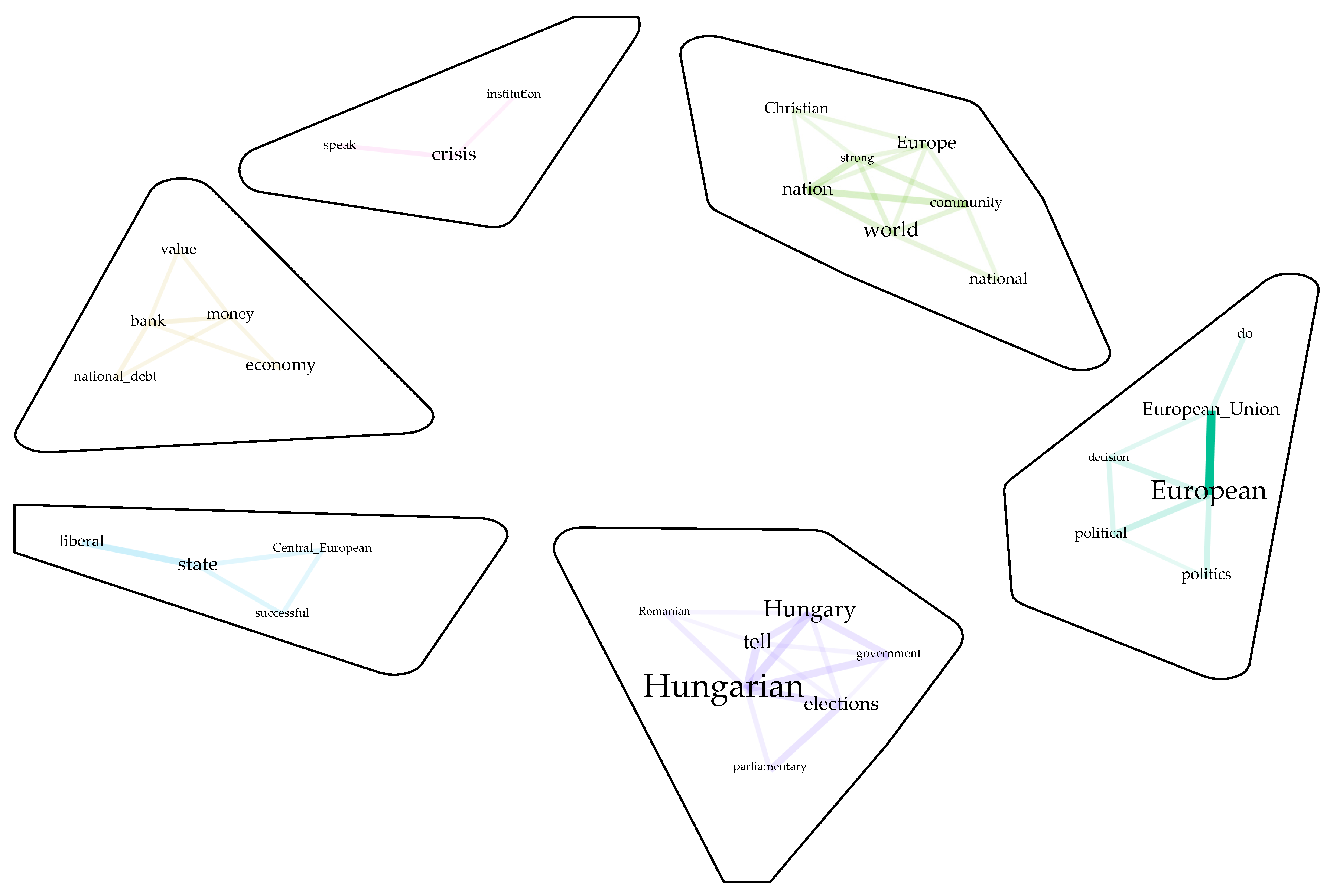 Religions 14 01035 g003