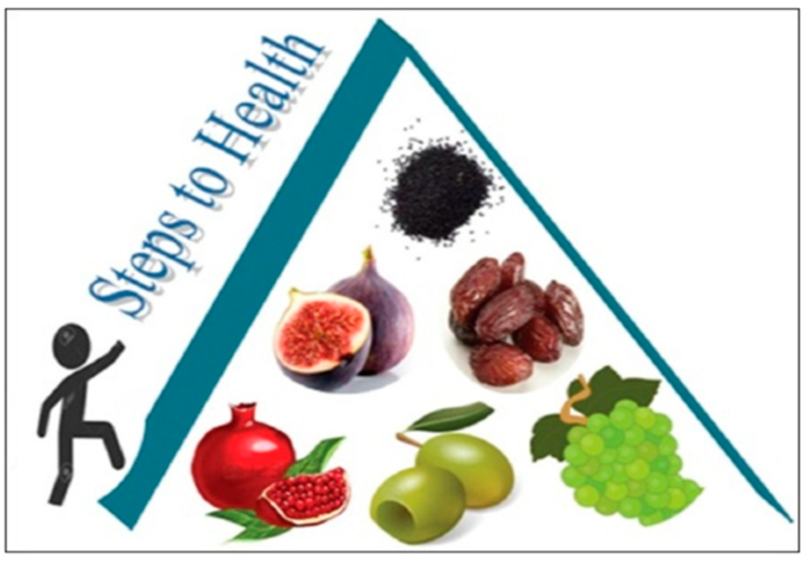 Religions 14 01044 g001 Religions 14 01044 g001