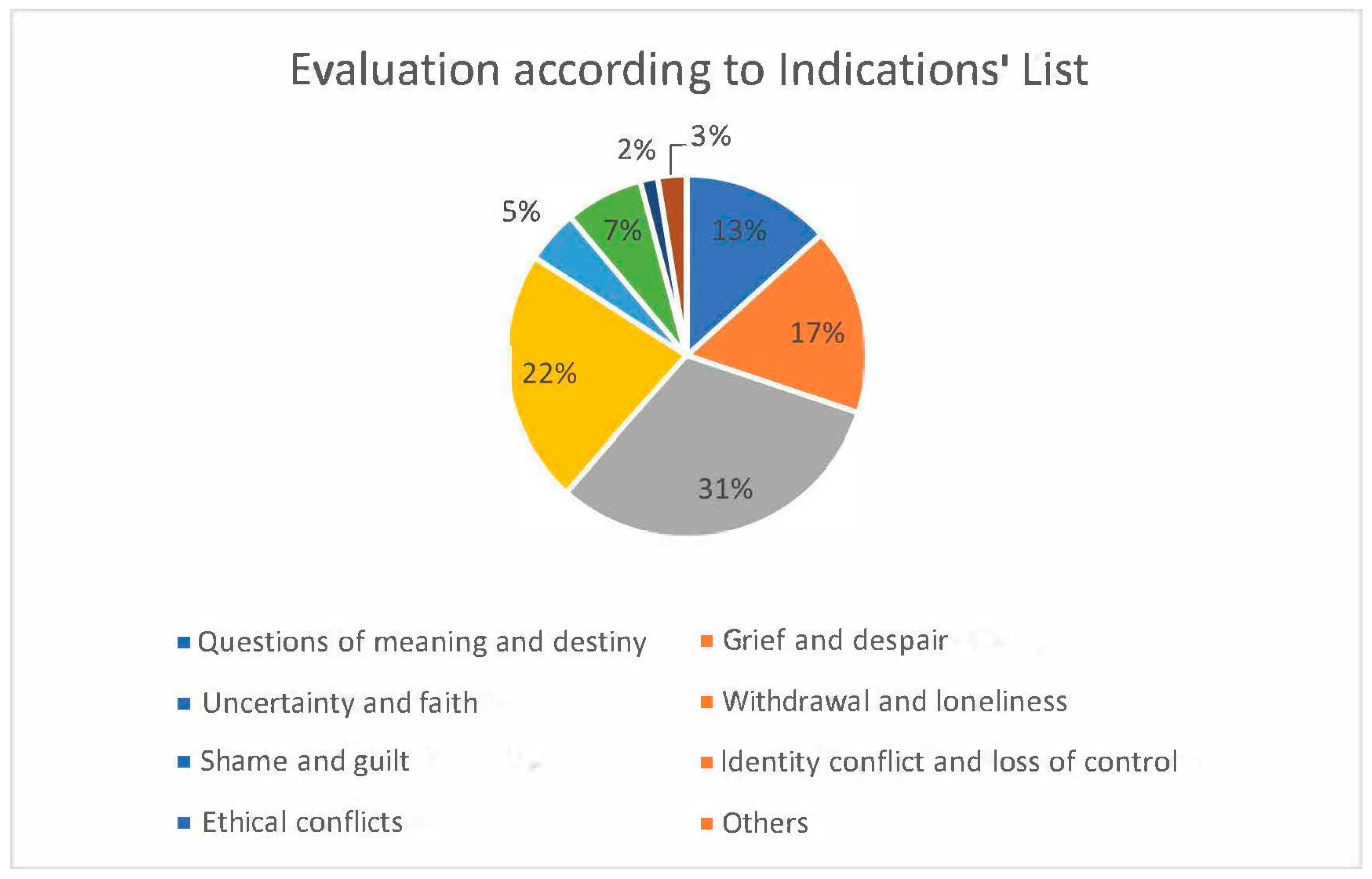 Religions 14 01046 g001