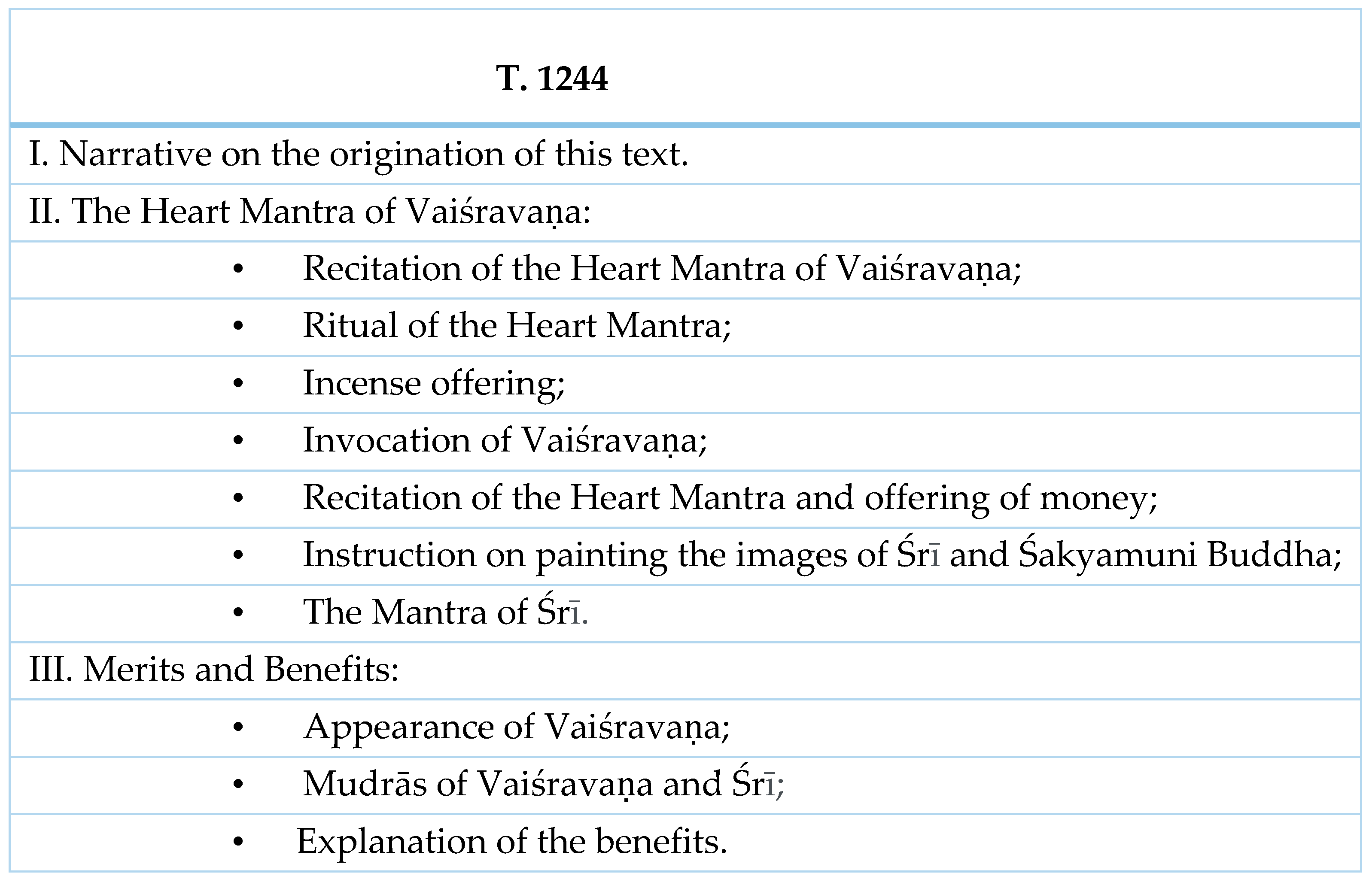 Religions 14 01060 g001
