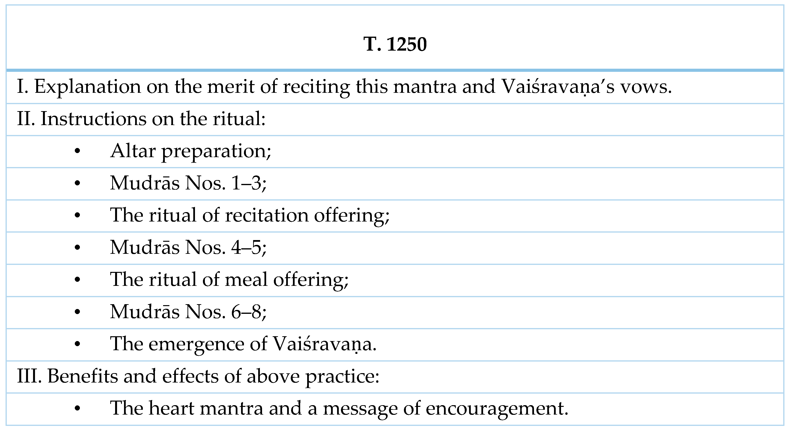 Religions 14 01060 g005