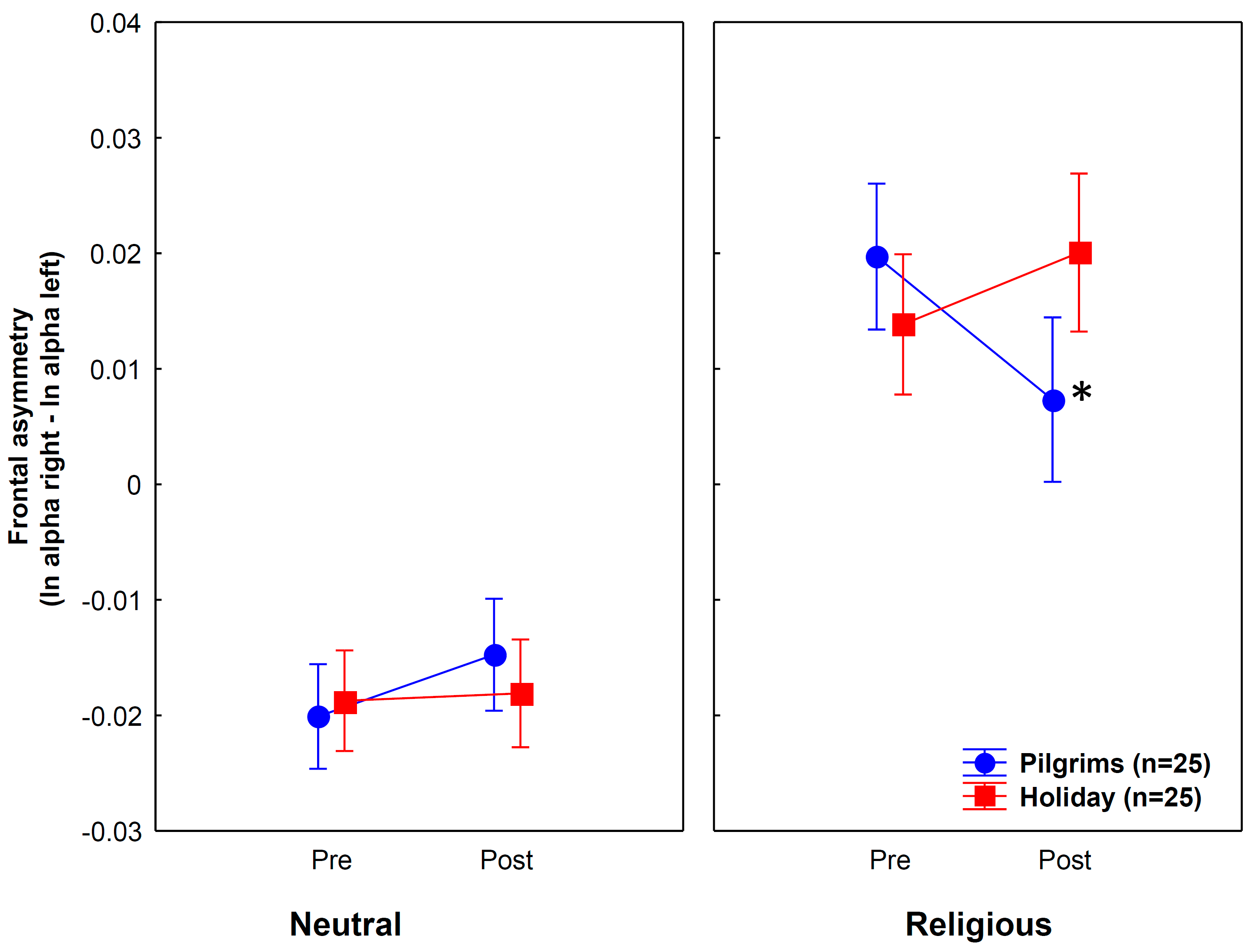 Religions 14 01072 g001