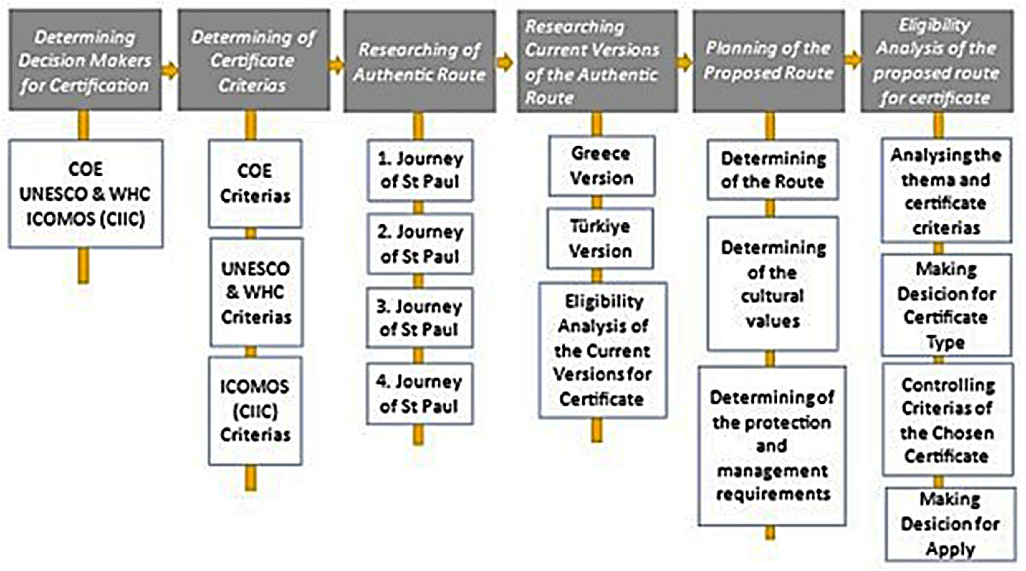 Religions 14 01097 g004