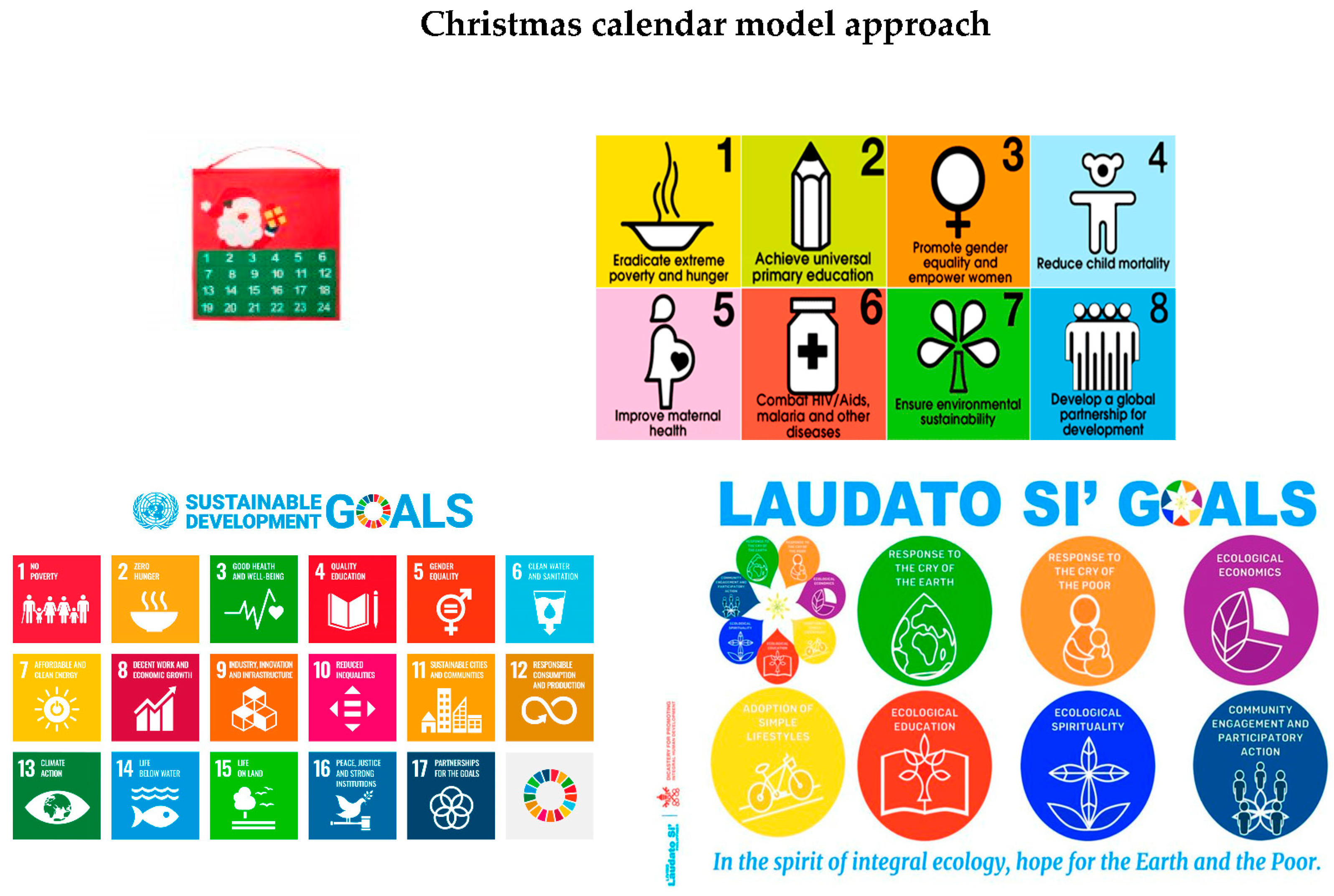 Religions 14 01168 g001