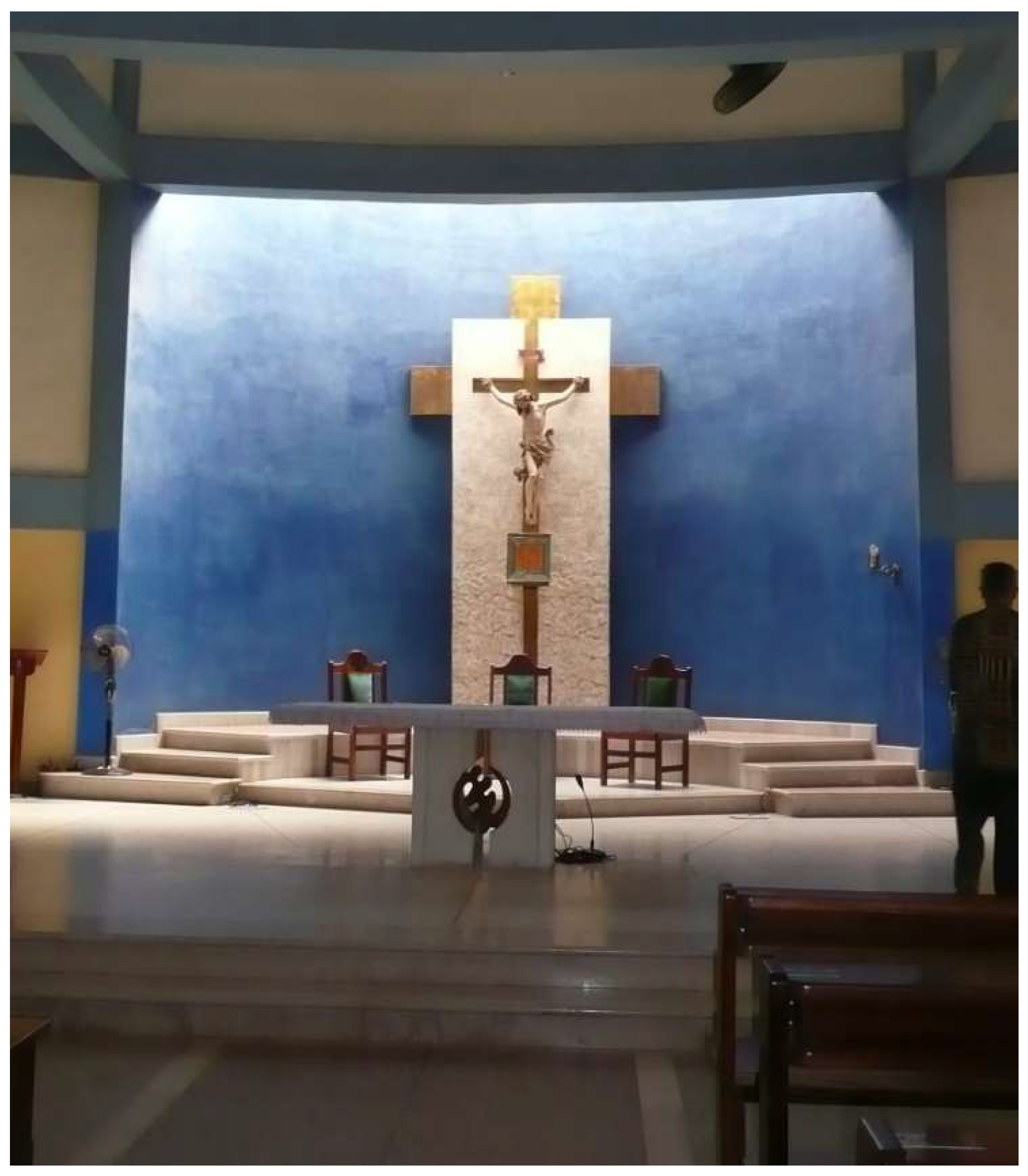 Religions 14 01174 g006