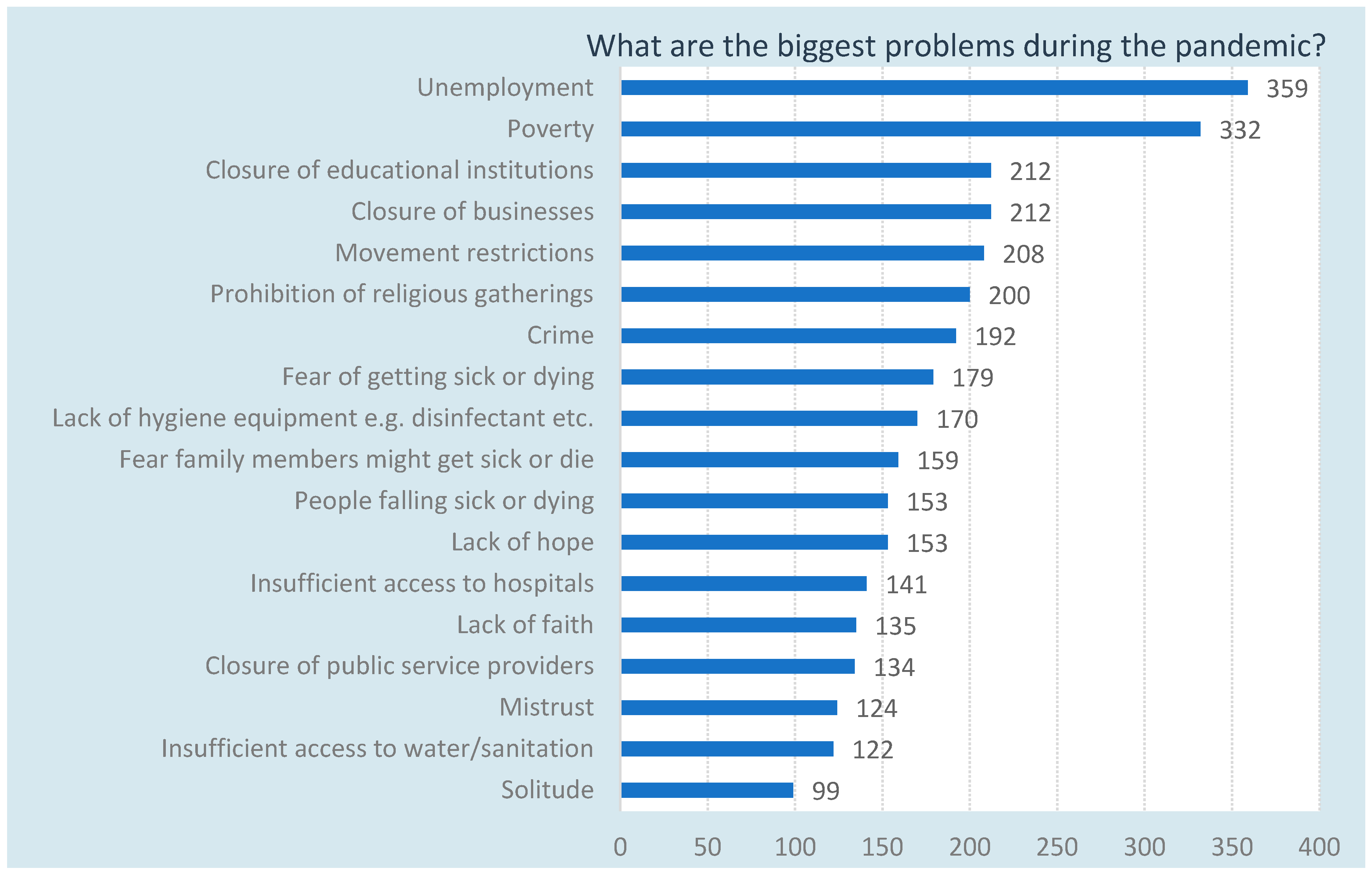 Religions 14 01197 i002