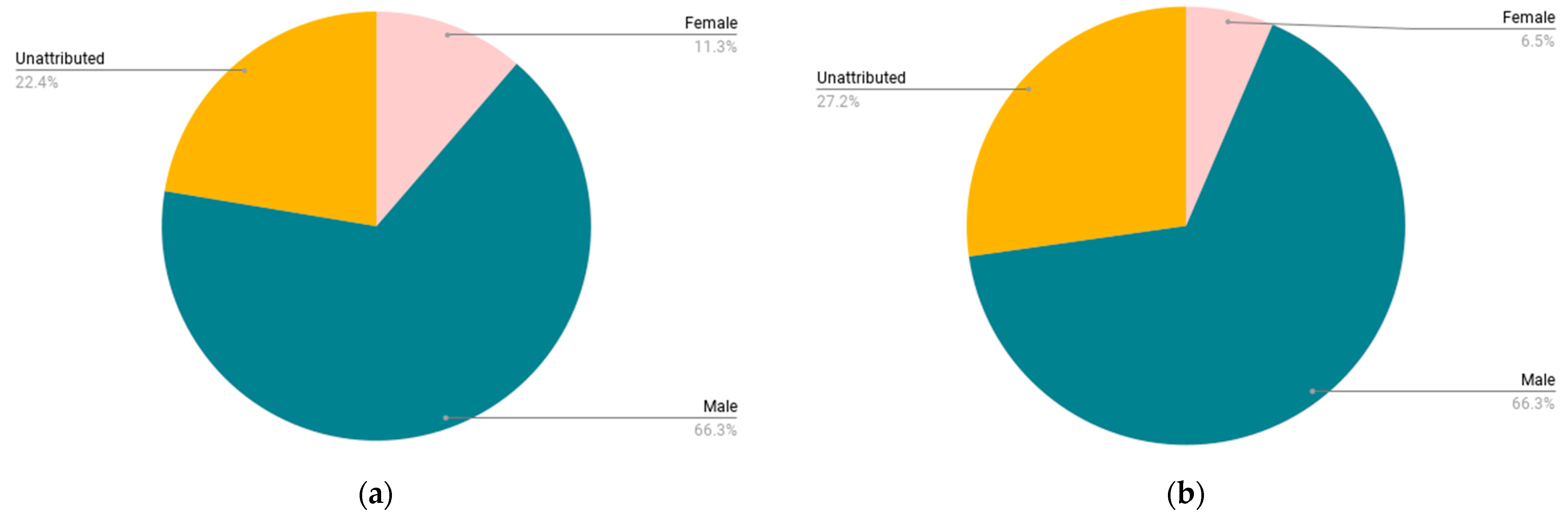 Religions 14 01273 g001