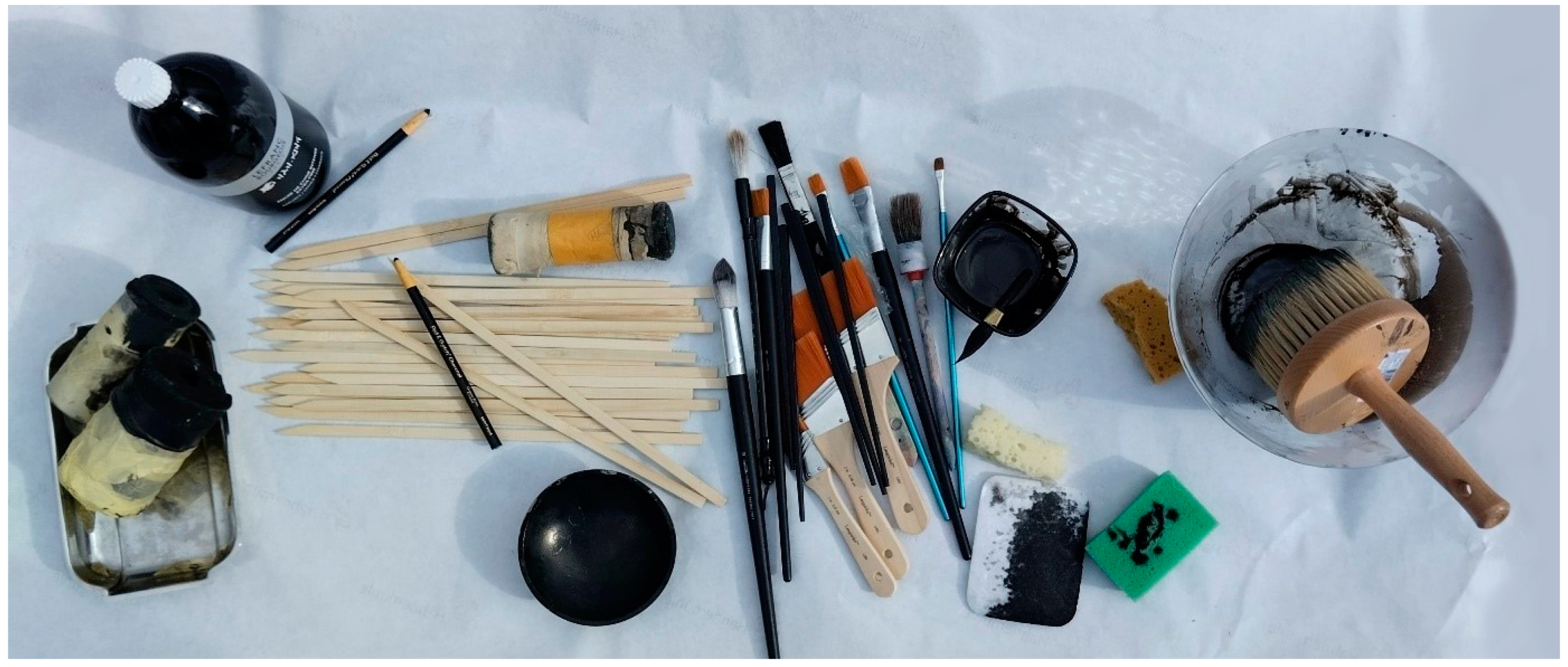 Religions 14 01279 g005