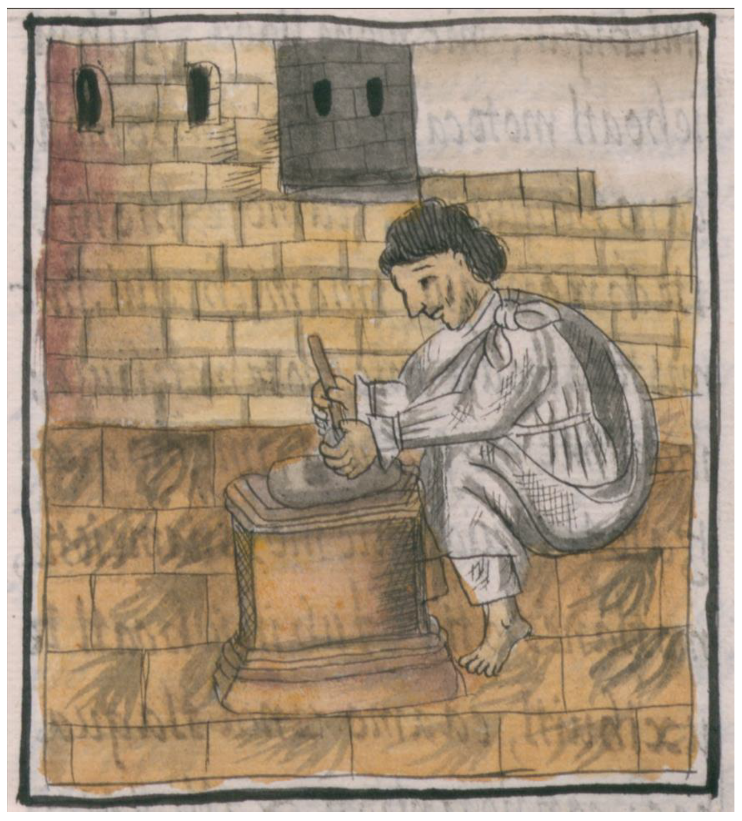 Religions 14 01335 g003