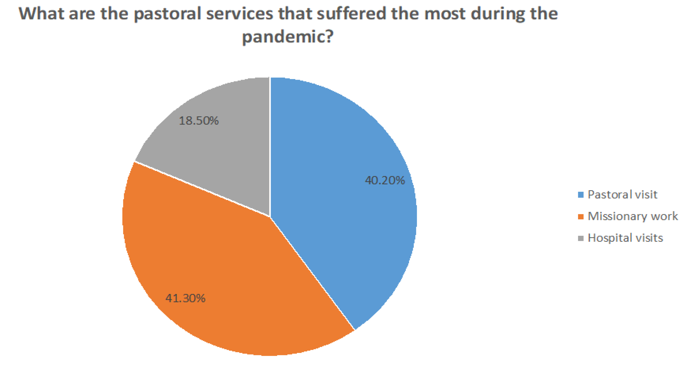 Religions 14 01353 g003