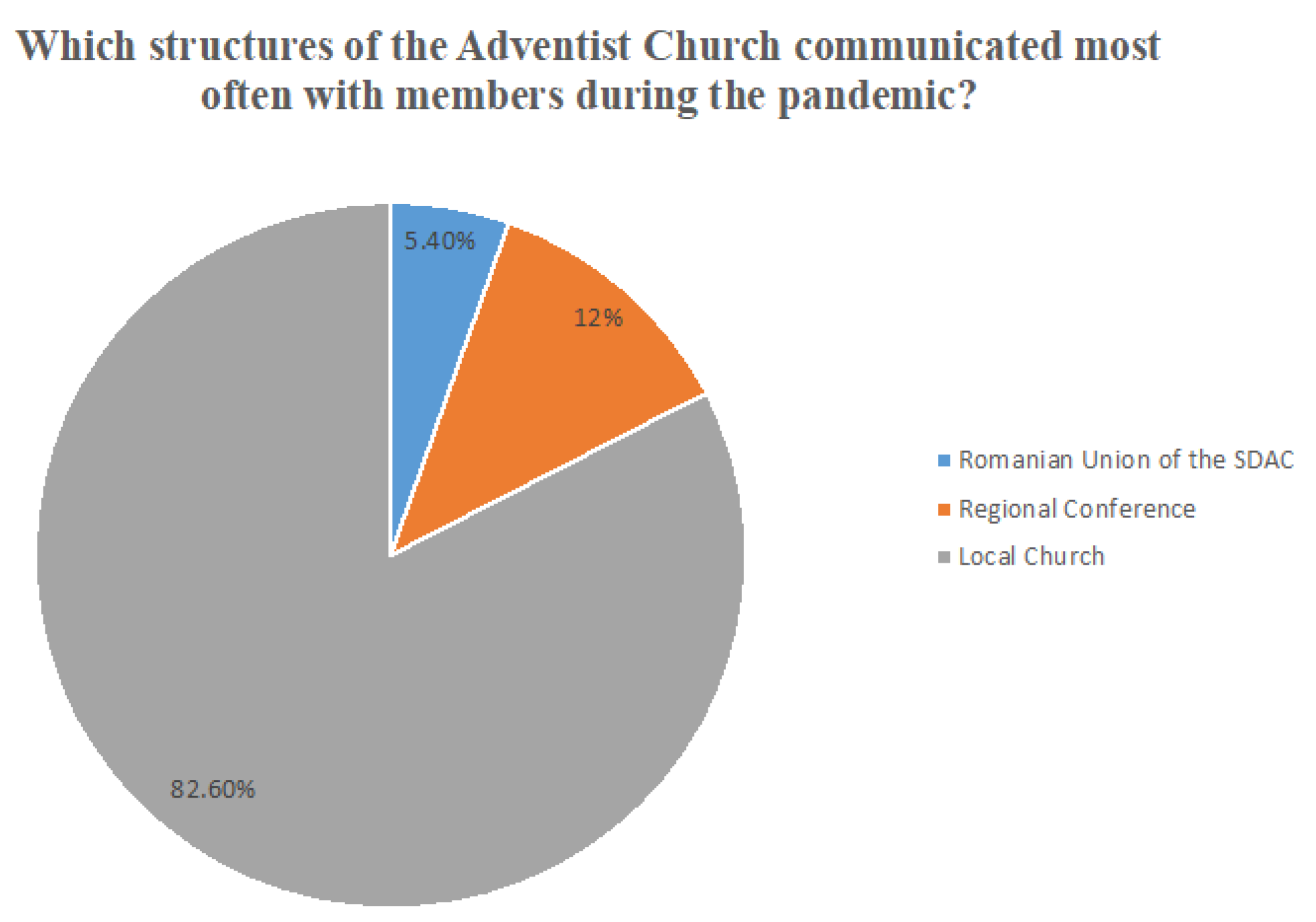 Religions 14 01353 g009